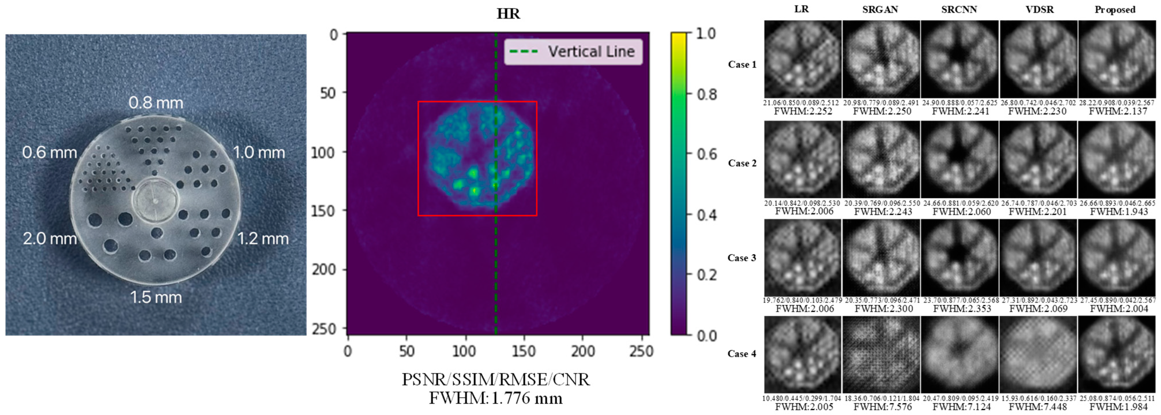 Electronics 13 02582 g010