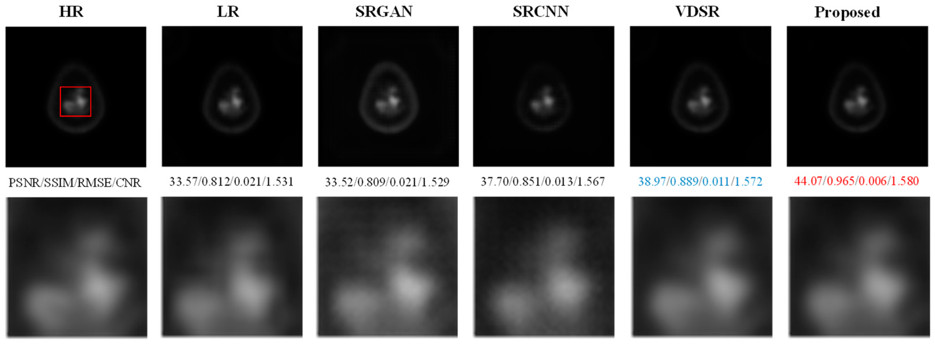 Electronics 13 02582 g011