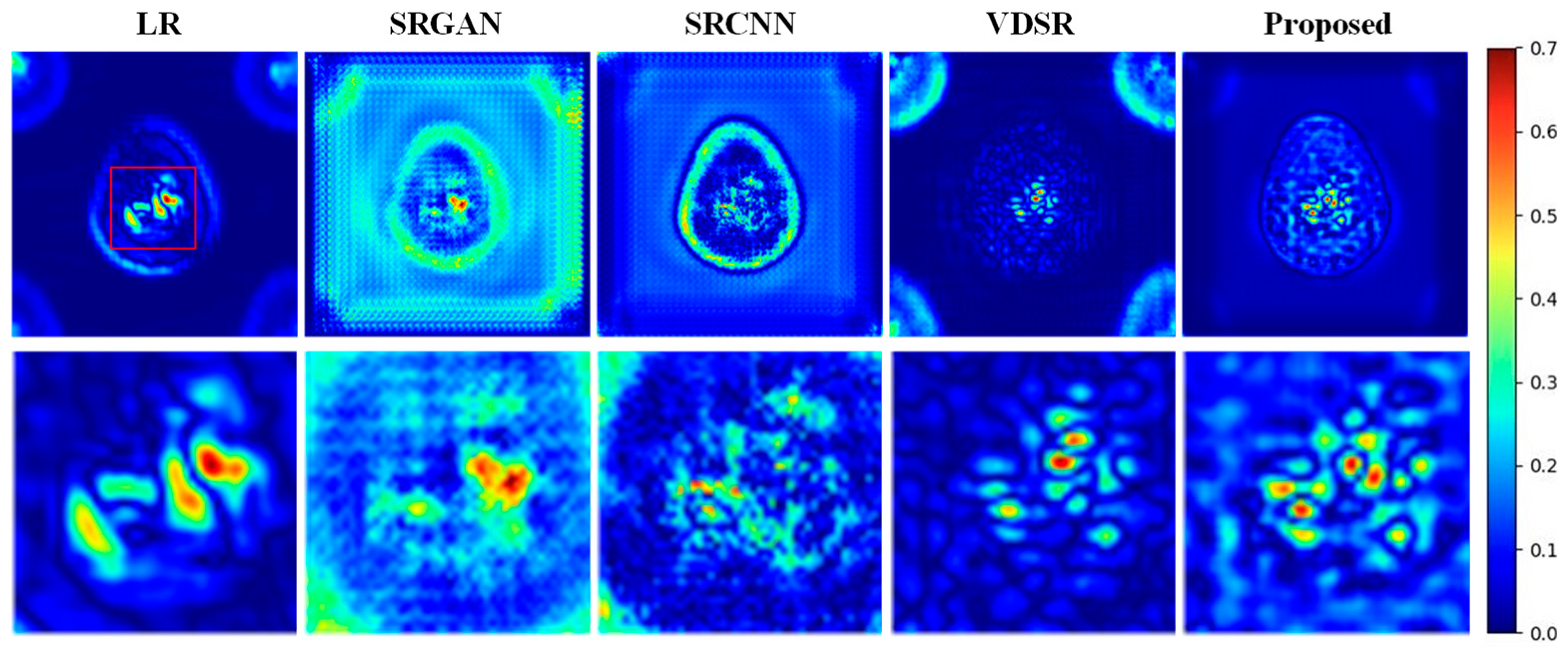 Electronics 13 02582 g012