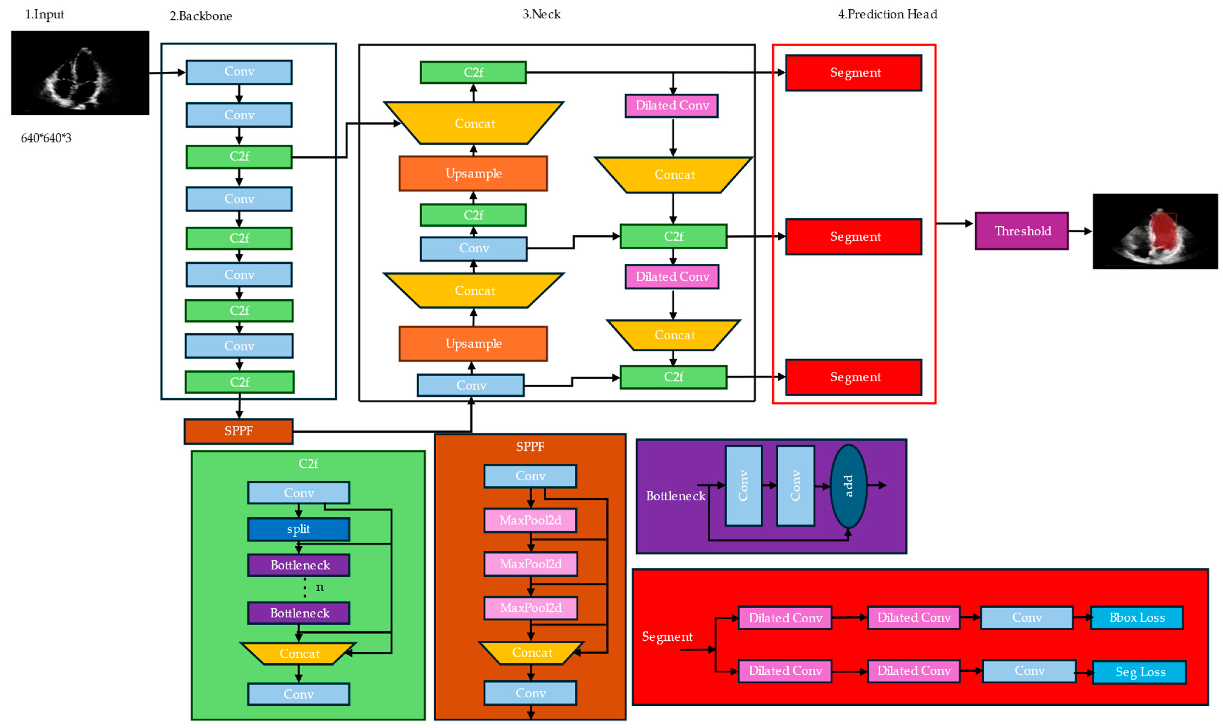 Electronics 13 02587 g002