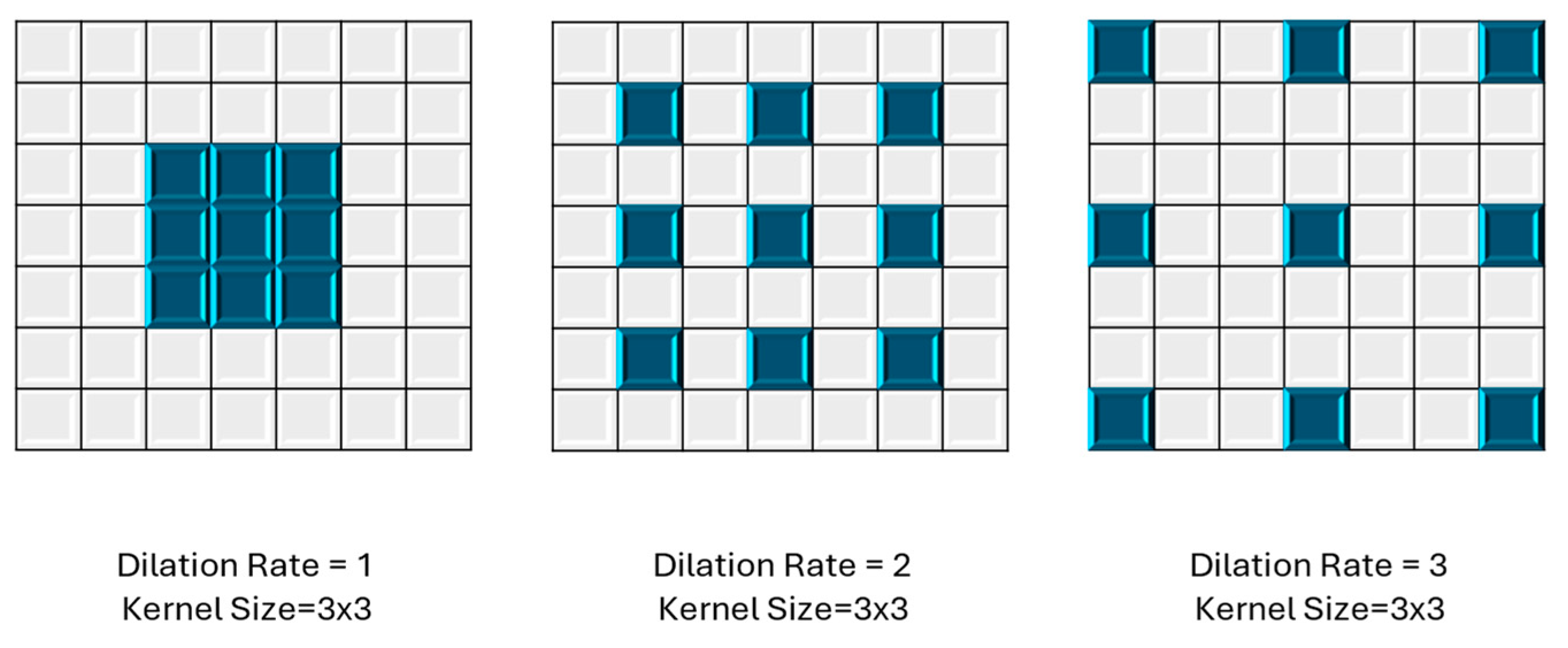 Electronics 13 02587 g003