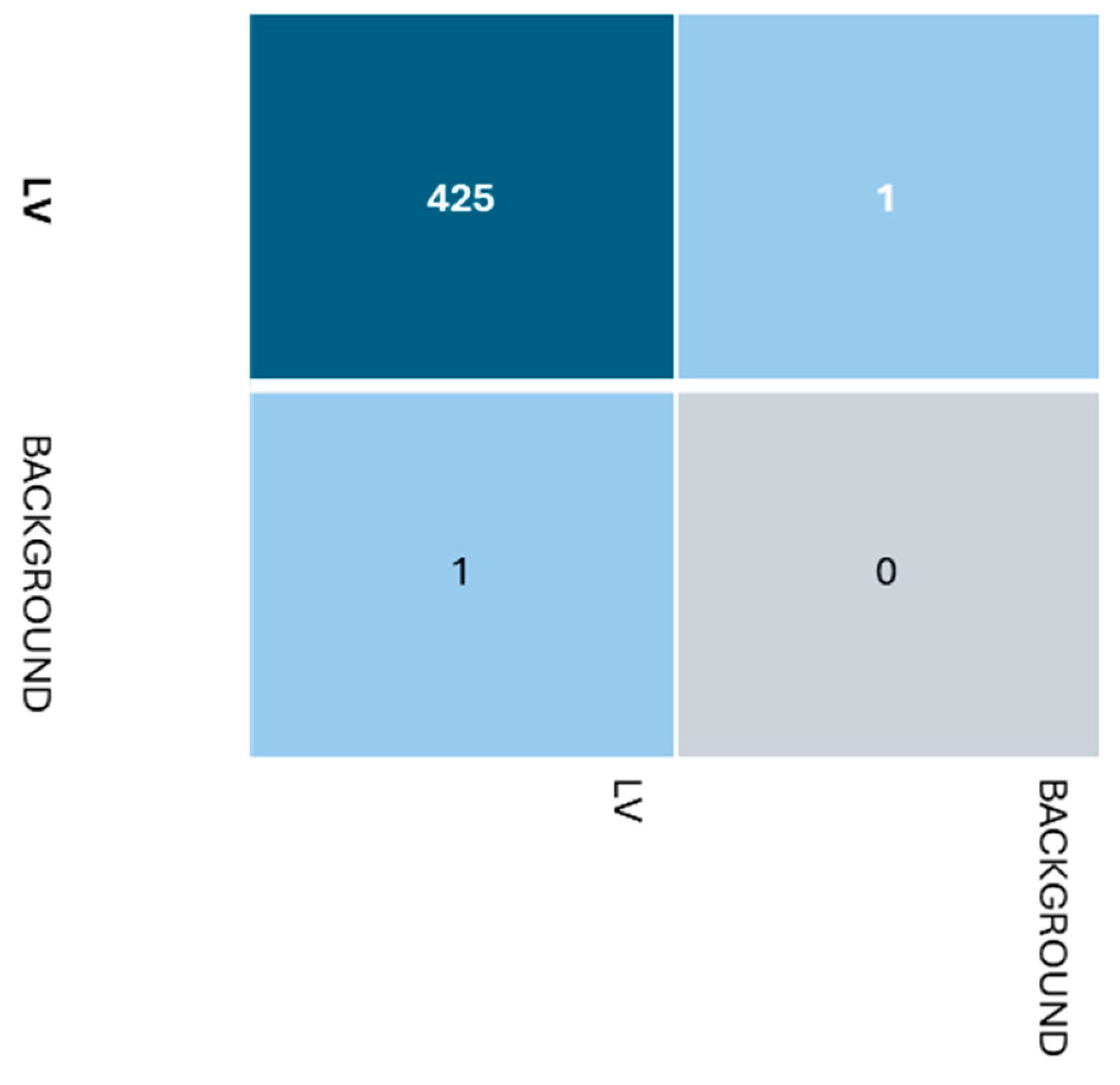 Electronics 13 02587 g004