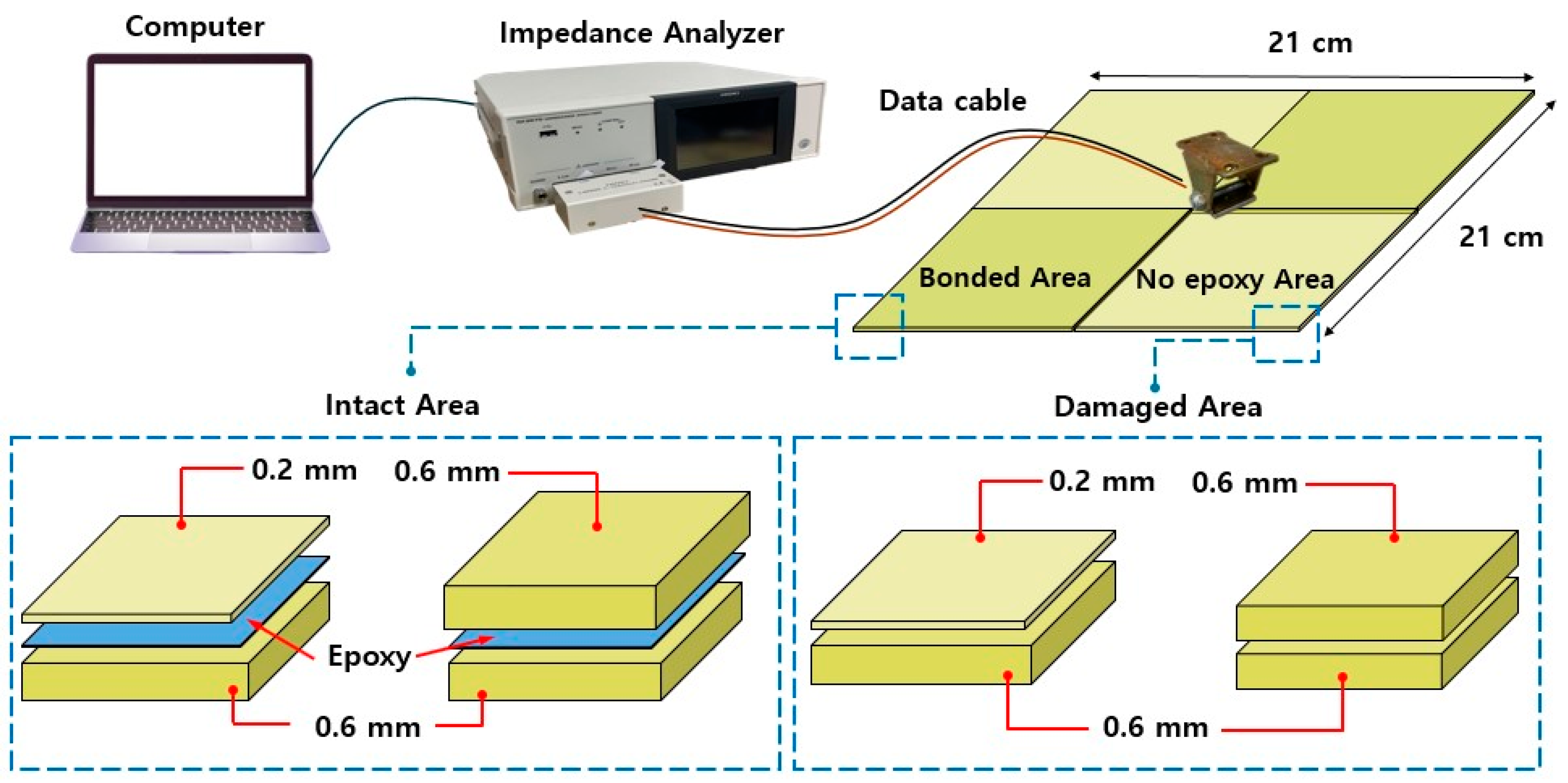 Electronics 13 02589 g001