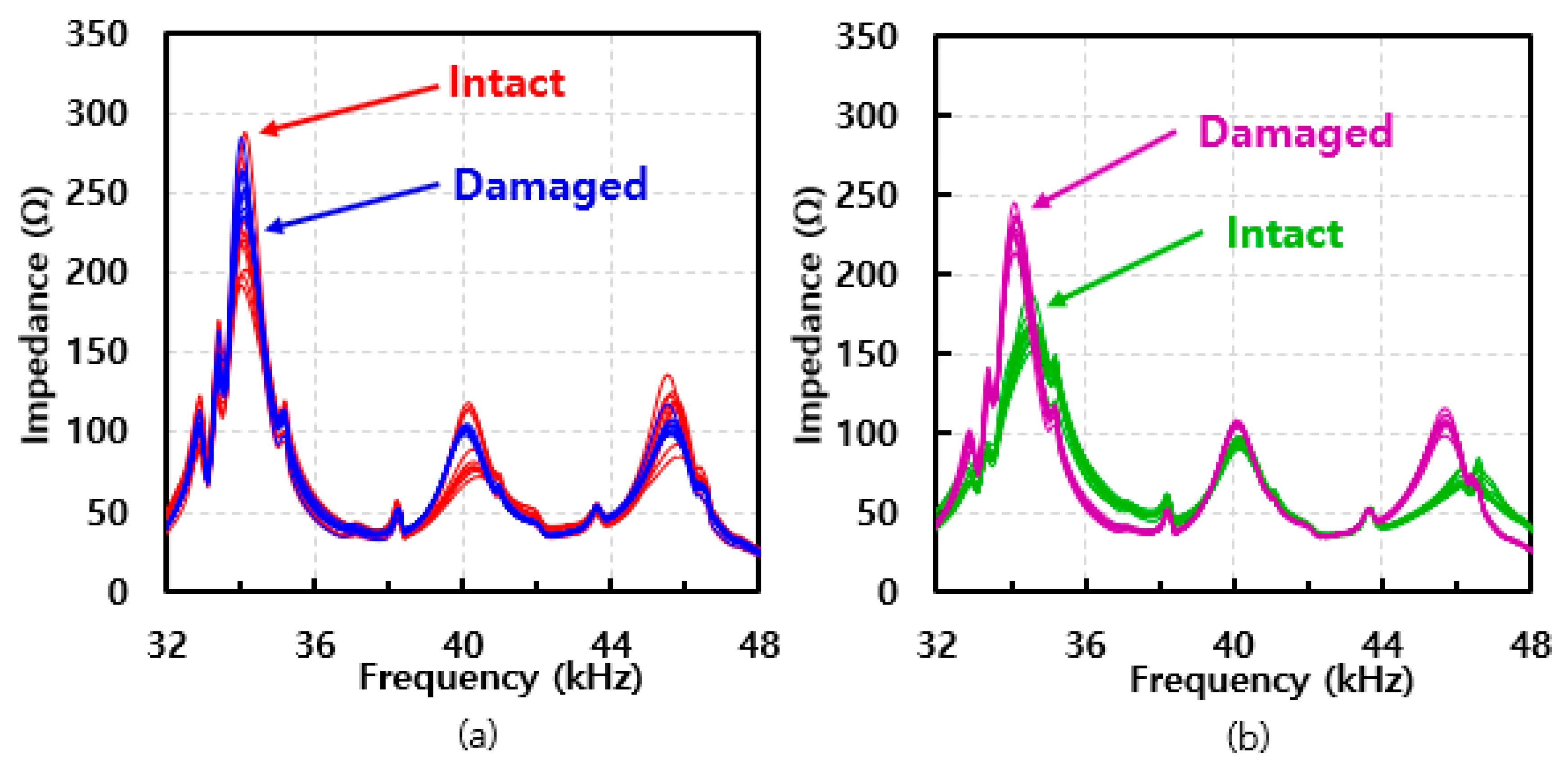 Electronics 13 02589 g007