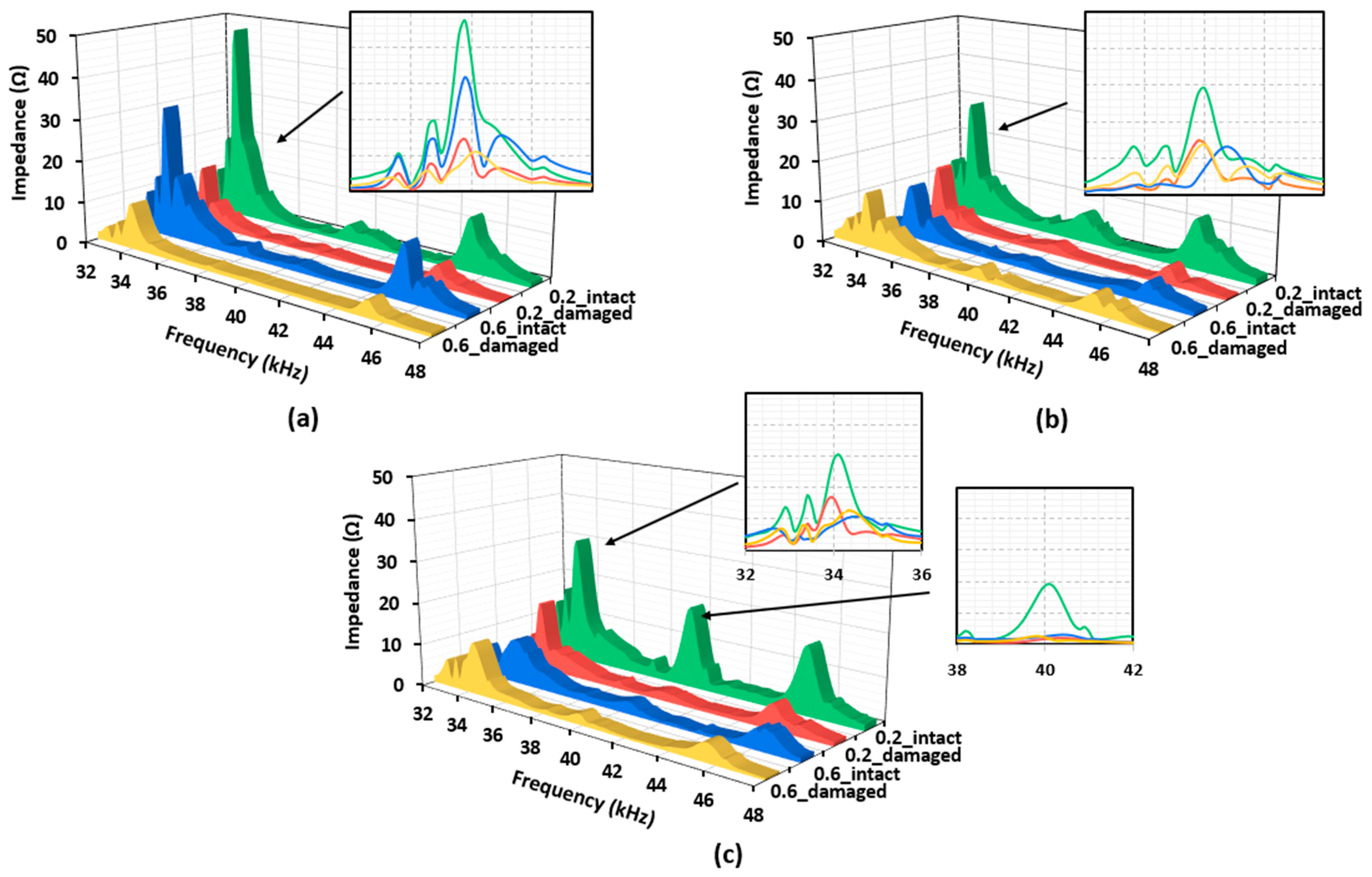Electronics 13 02589 g009