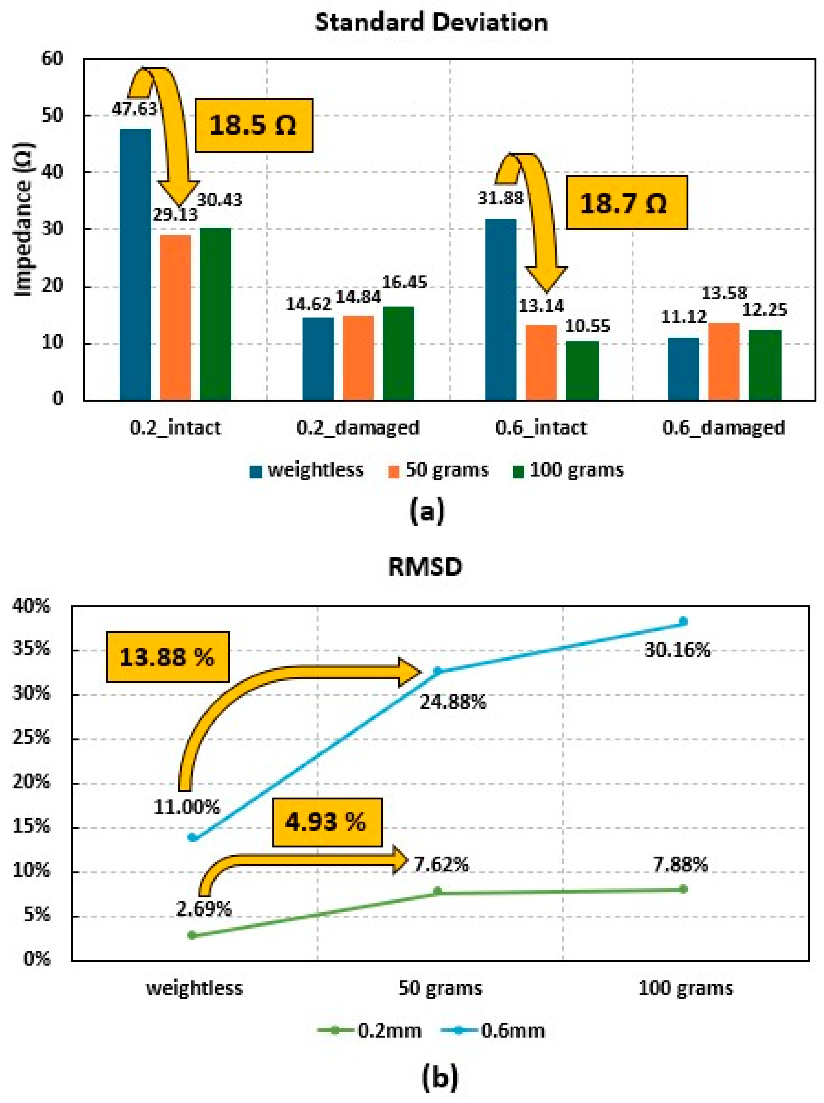 Electronics 13 02589 g010