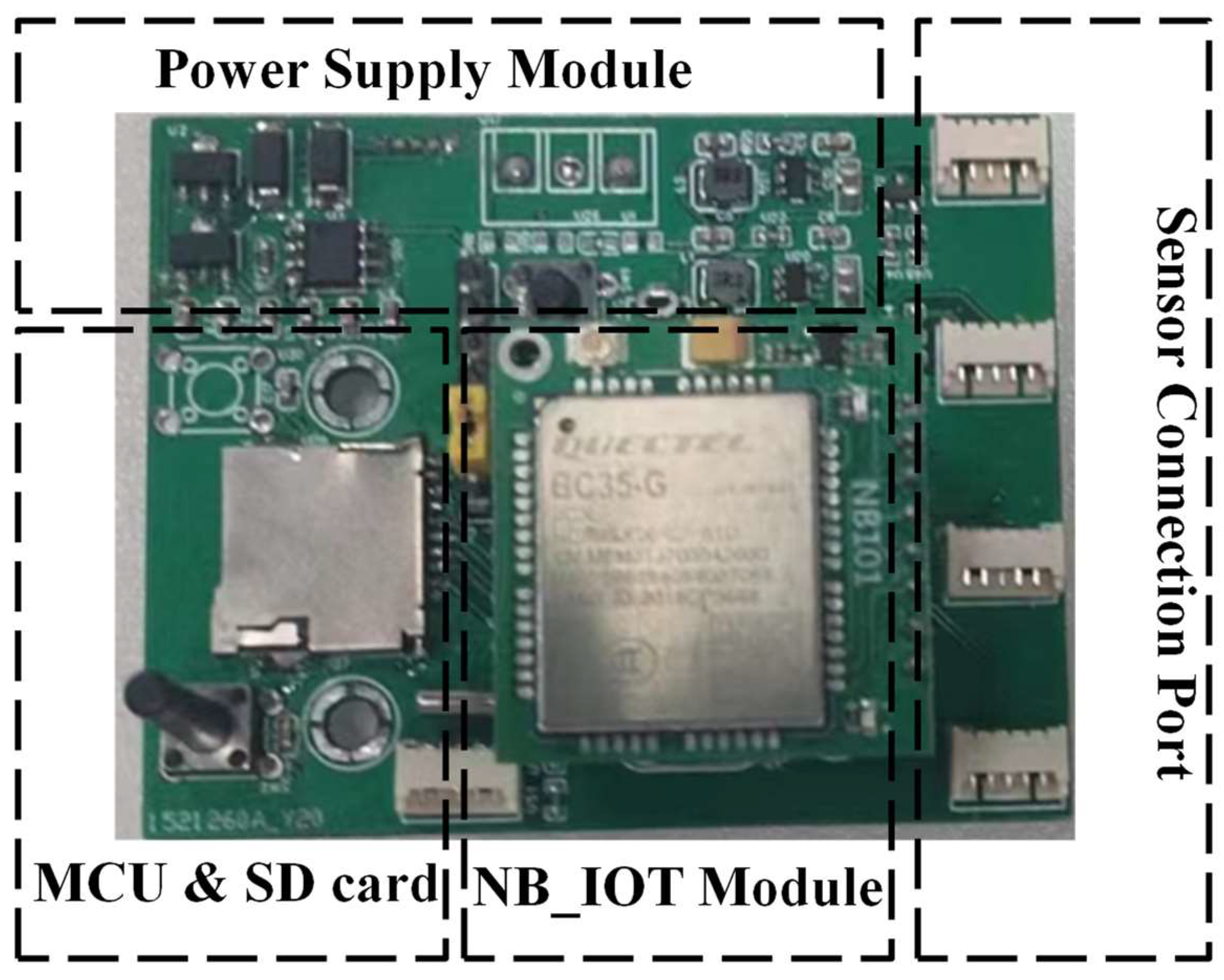 Electronics 13 02606 g005