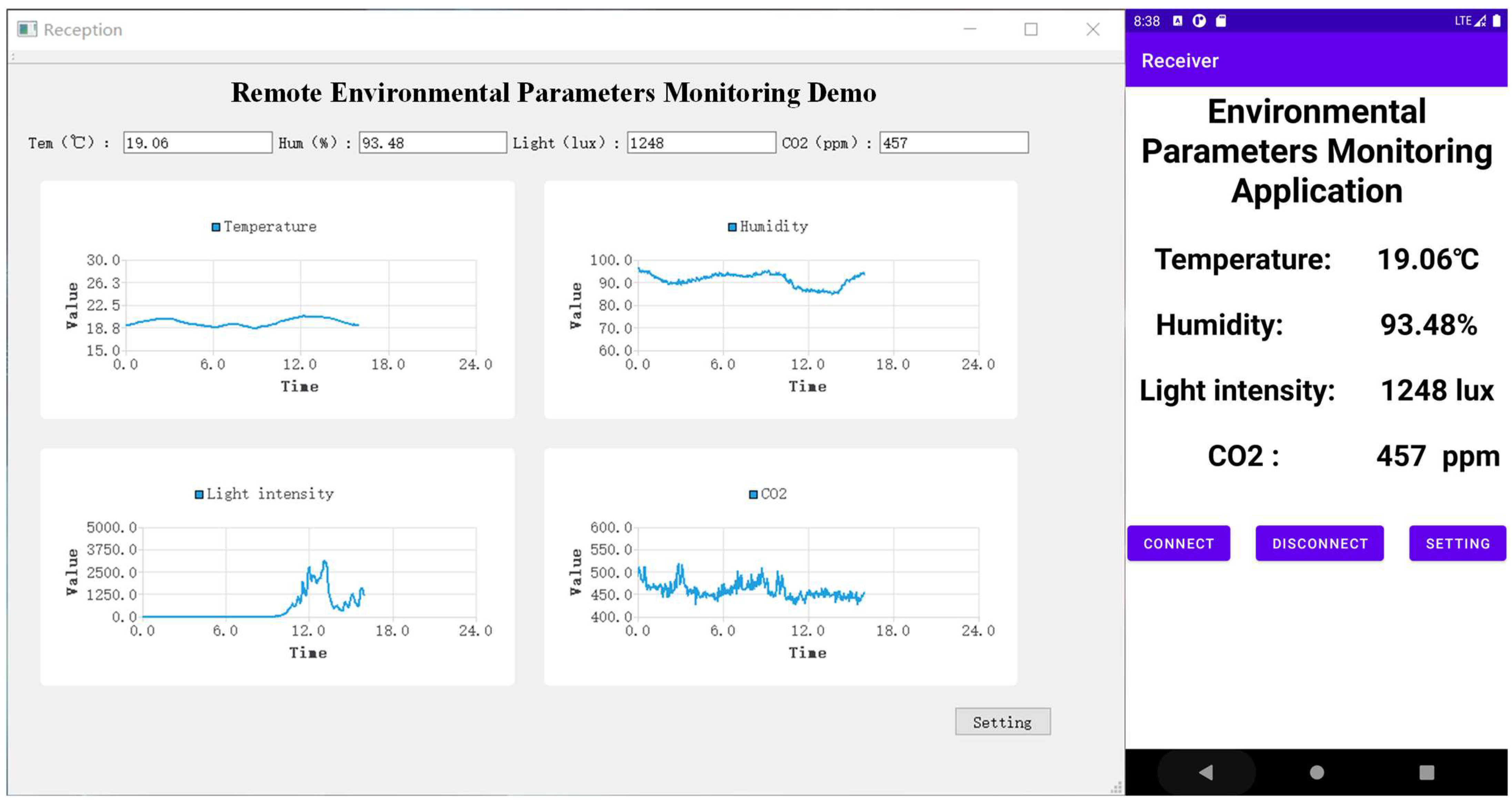 Electronics 13 02606 g011