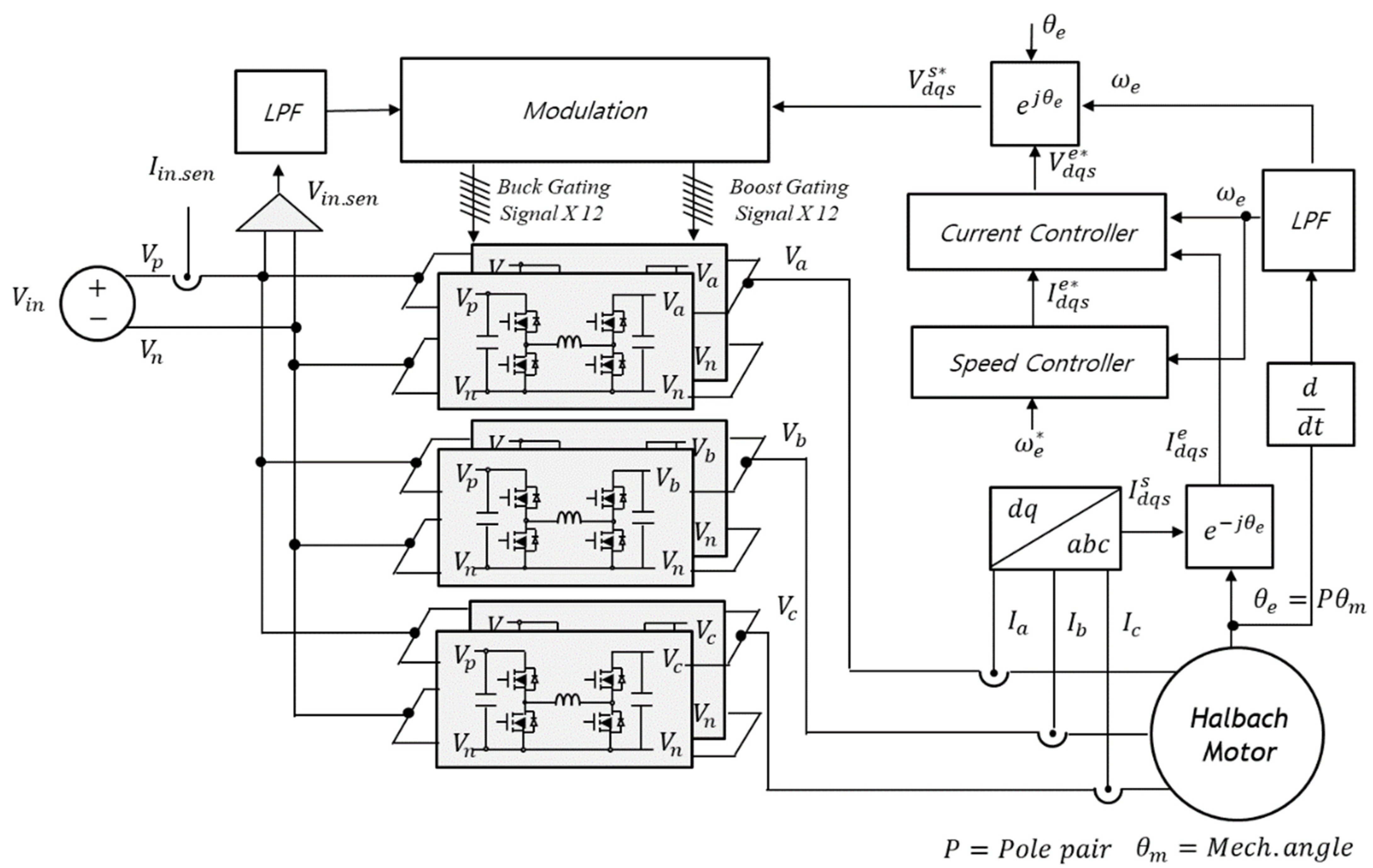 Electronics 13 02610 g004
