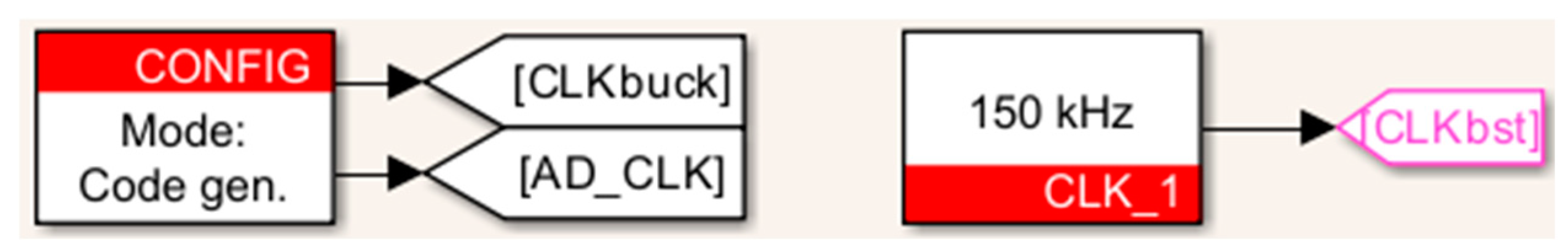 Electronics 13 02610 g008