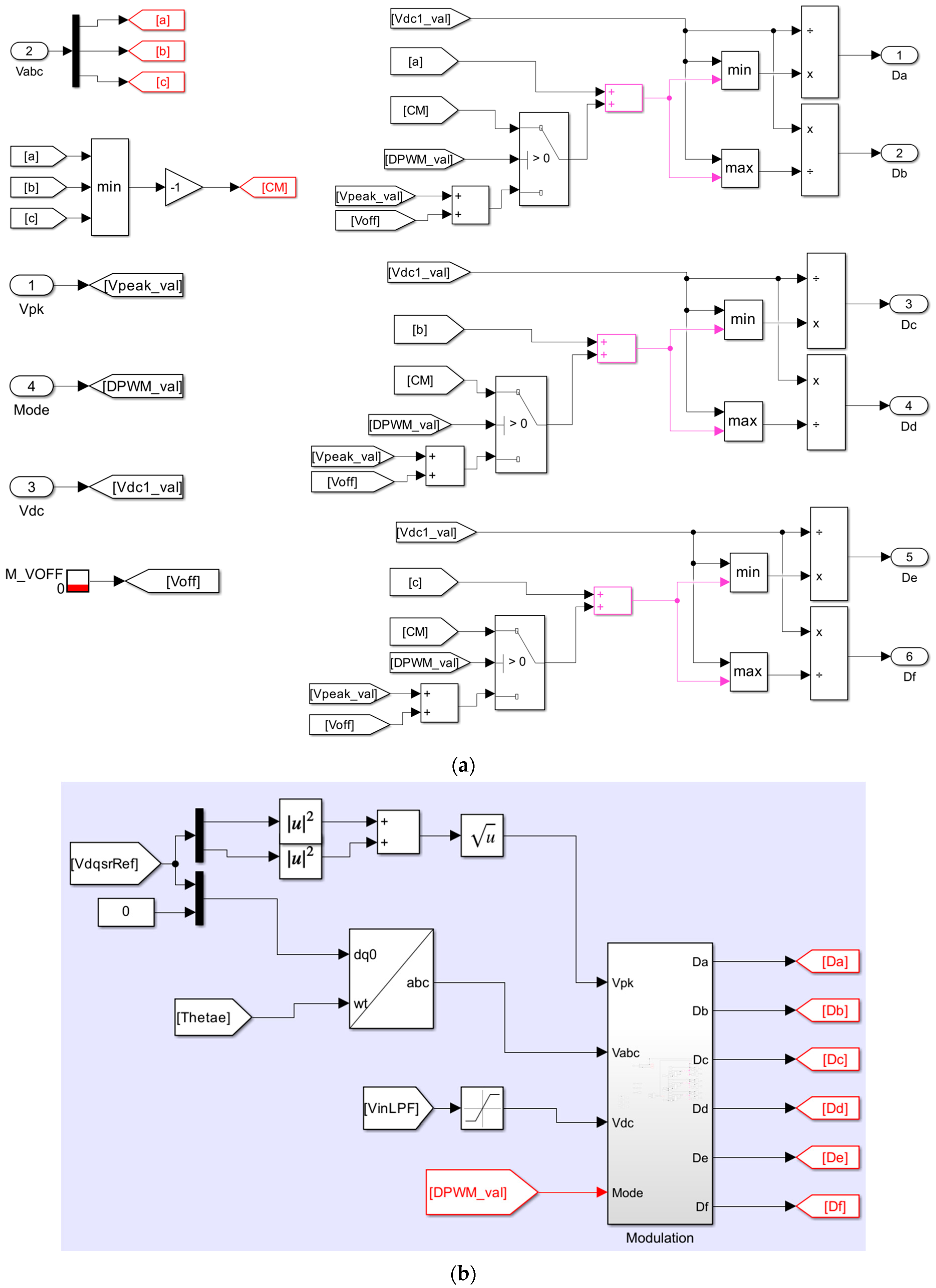 Electronics 13 02610 g009