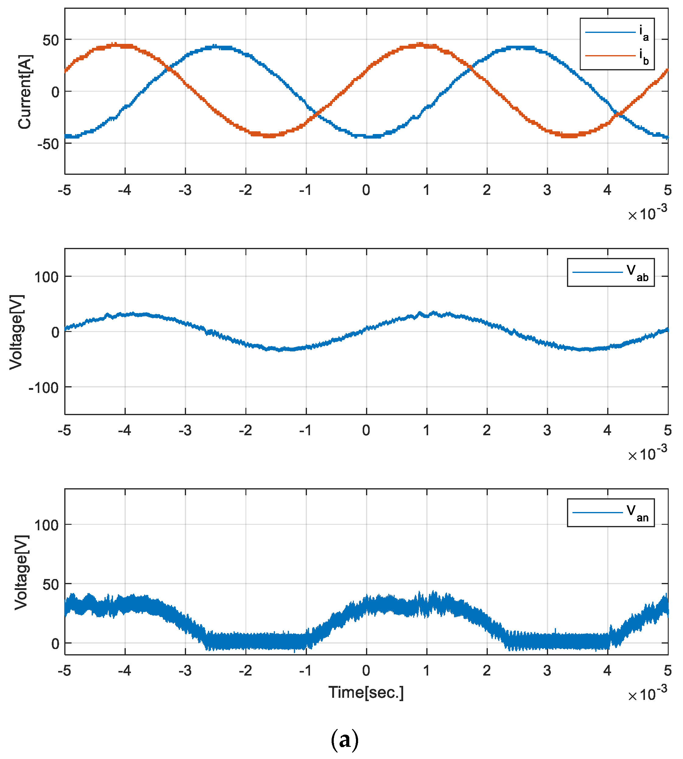 Electronics 13 02610 g014a