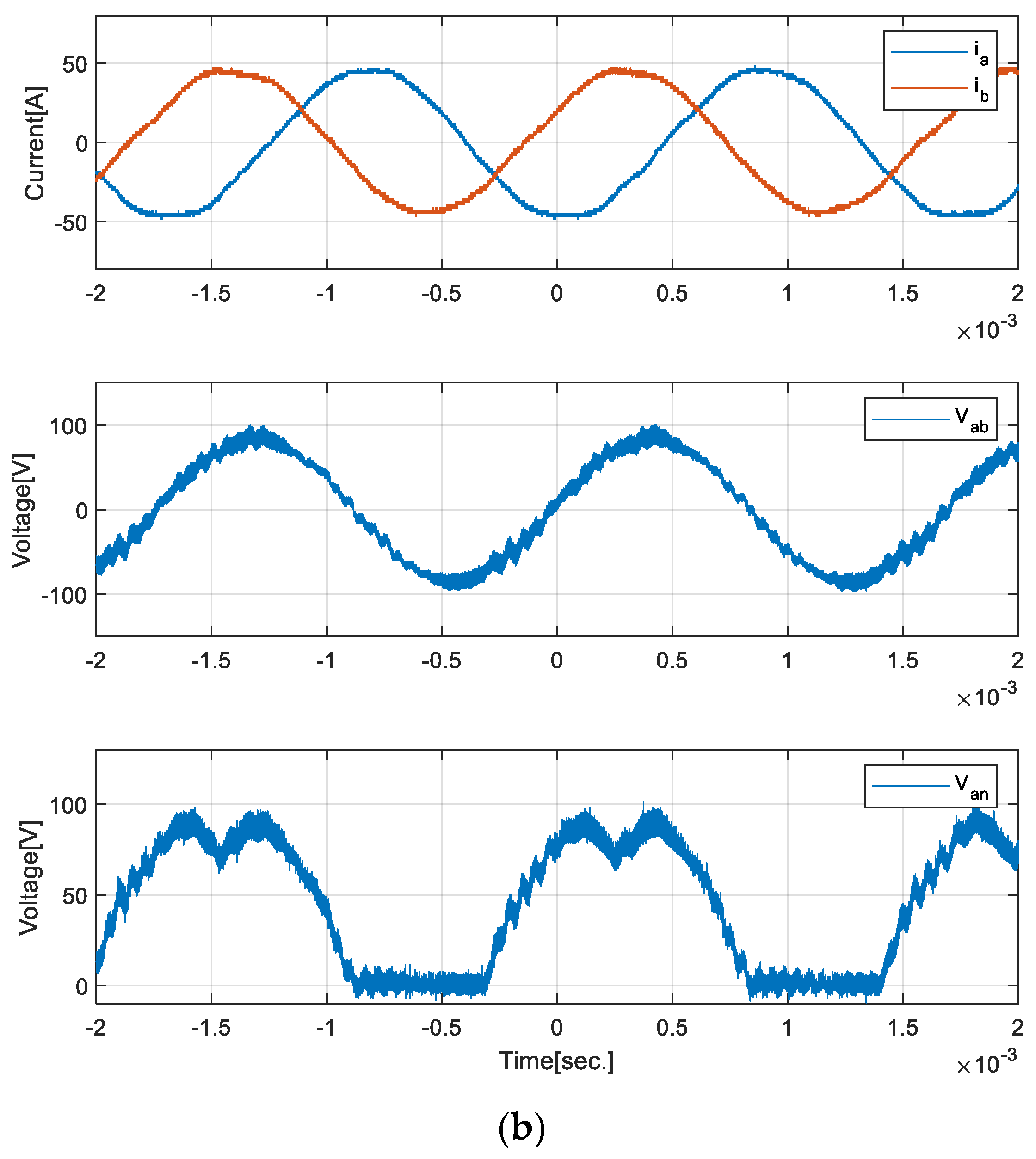Electronics 13 02610 g014b