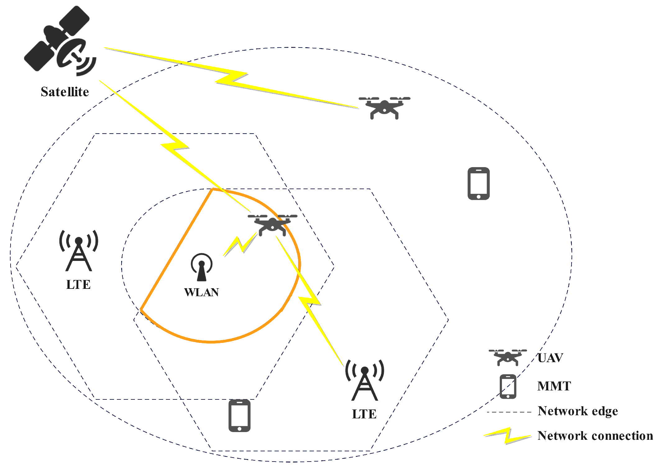 Electronics 13 02612 g001