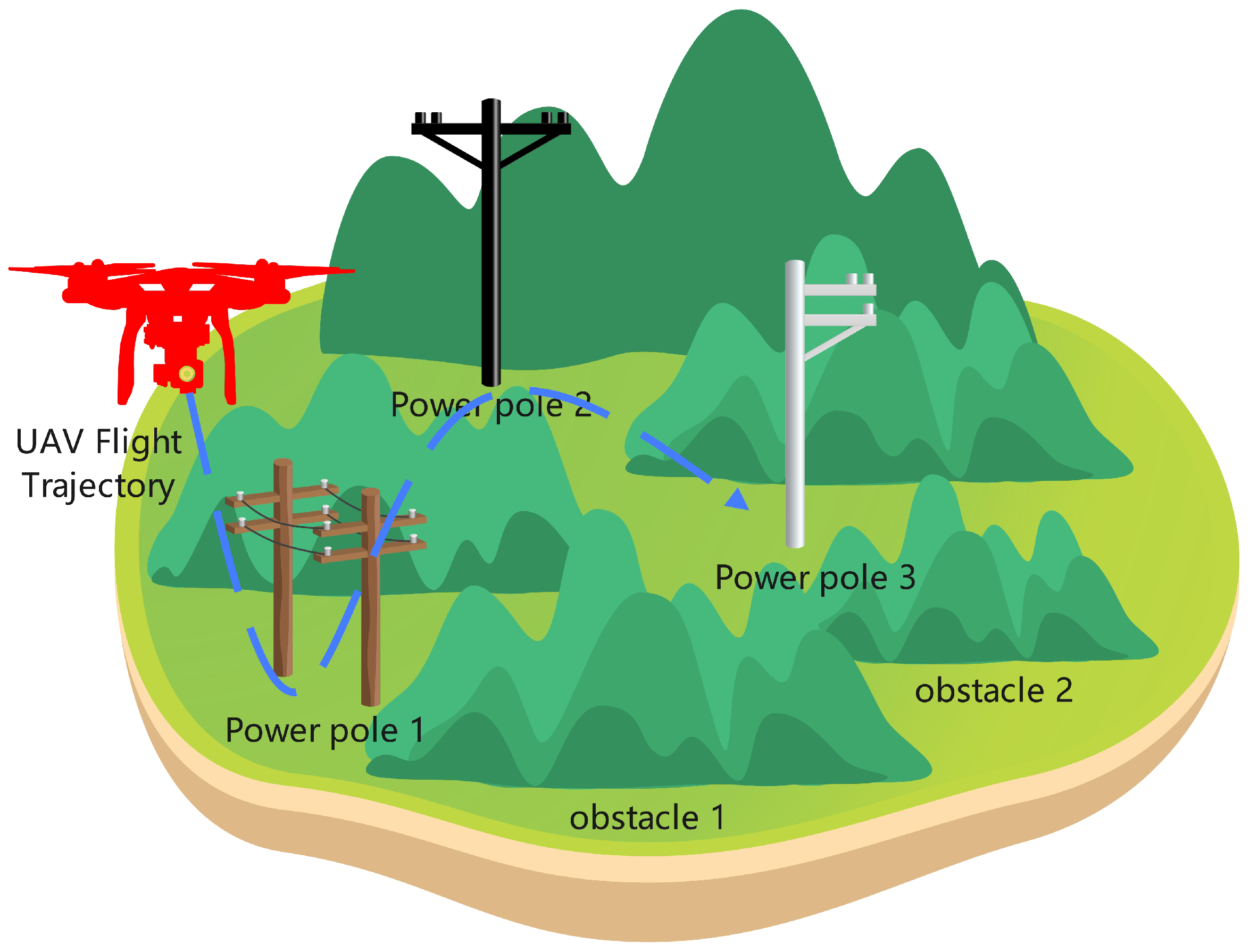 Electronics 13 02612 g003
