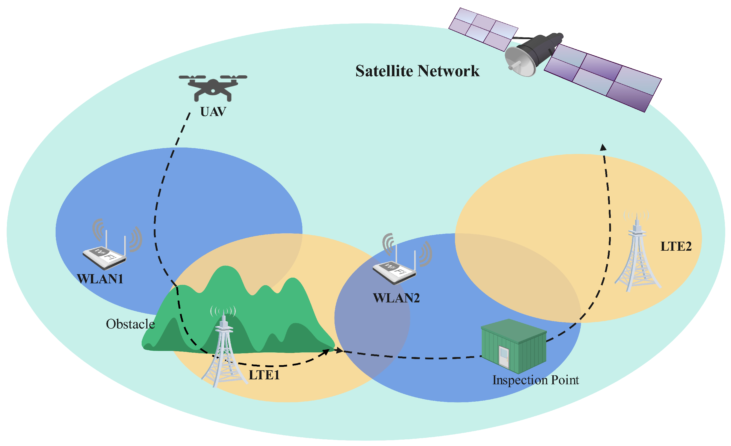 Electronics 13 02612 g005