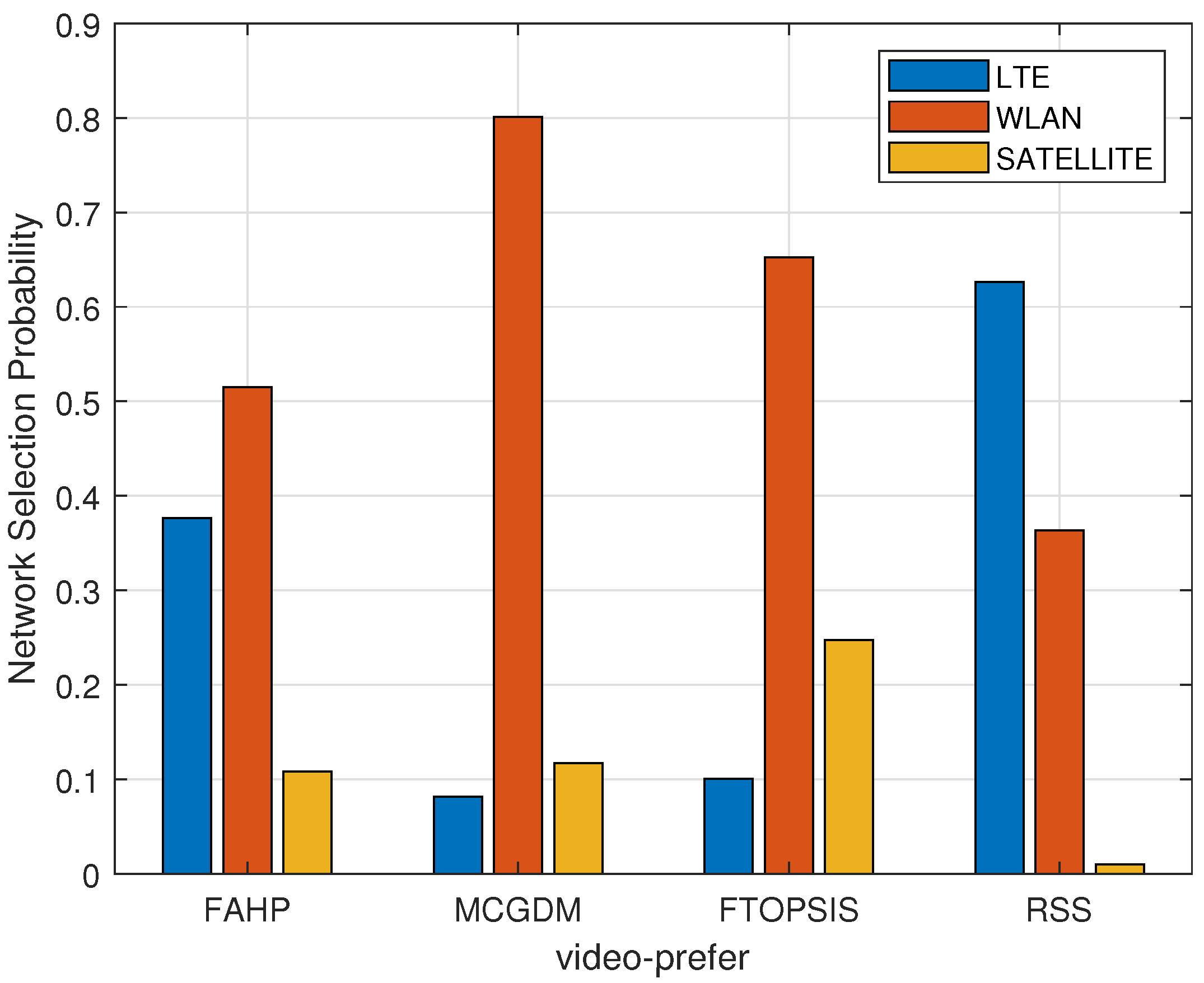 Electronics 13 02612 g007