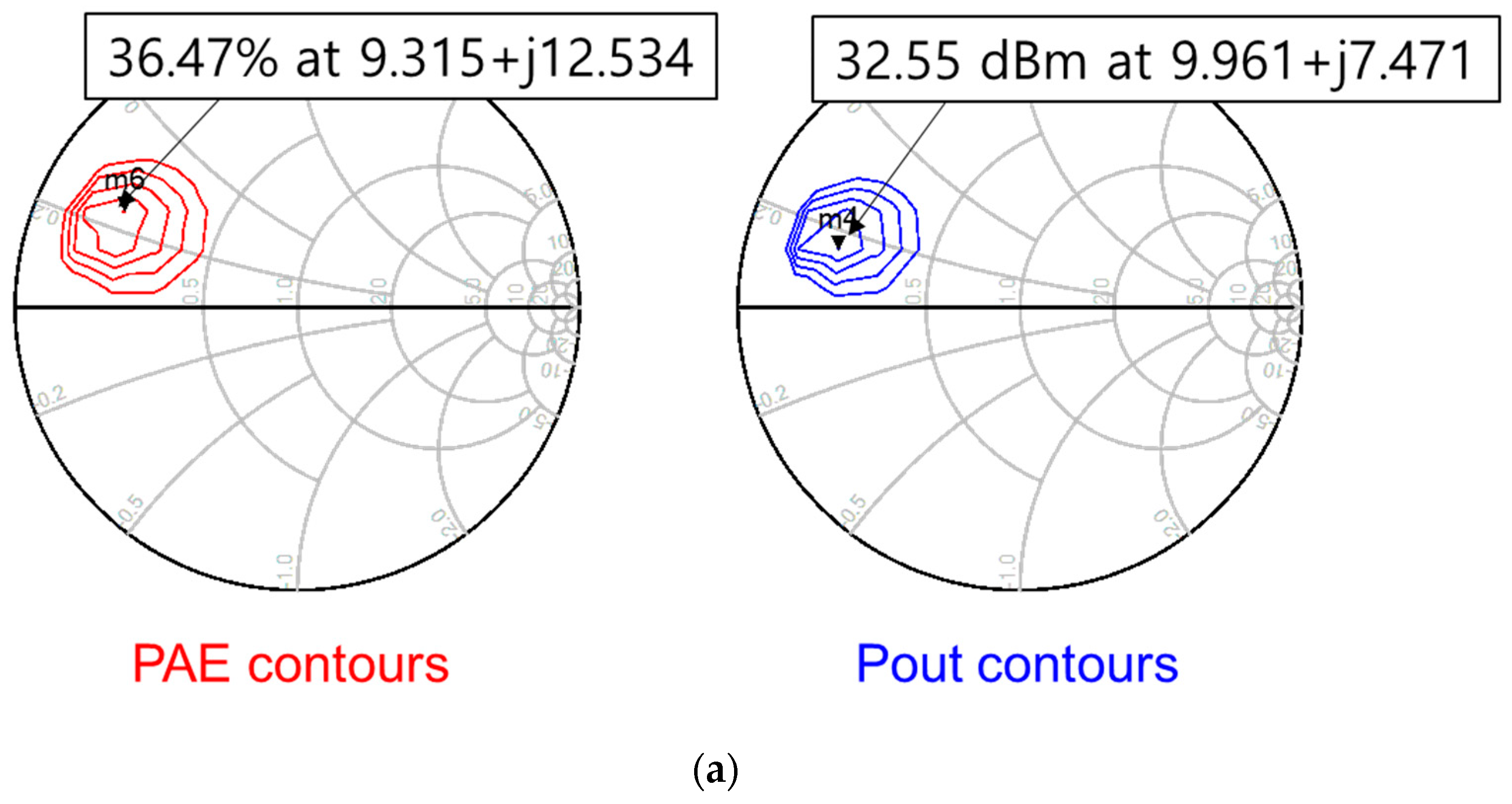 Electronics 13 02616 g003a
