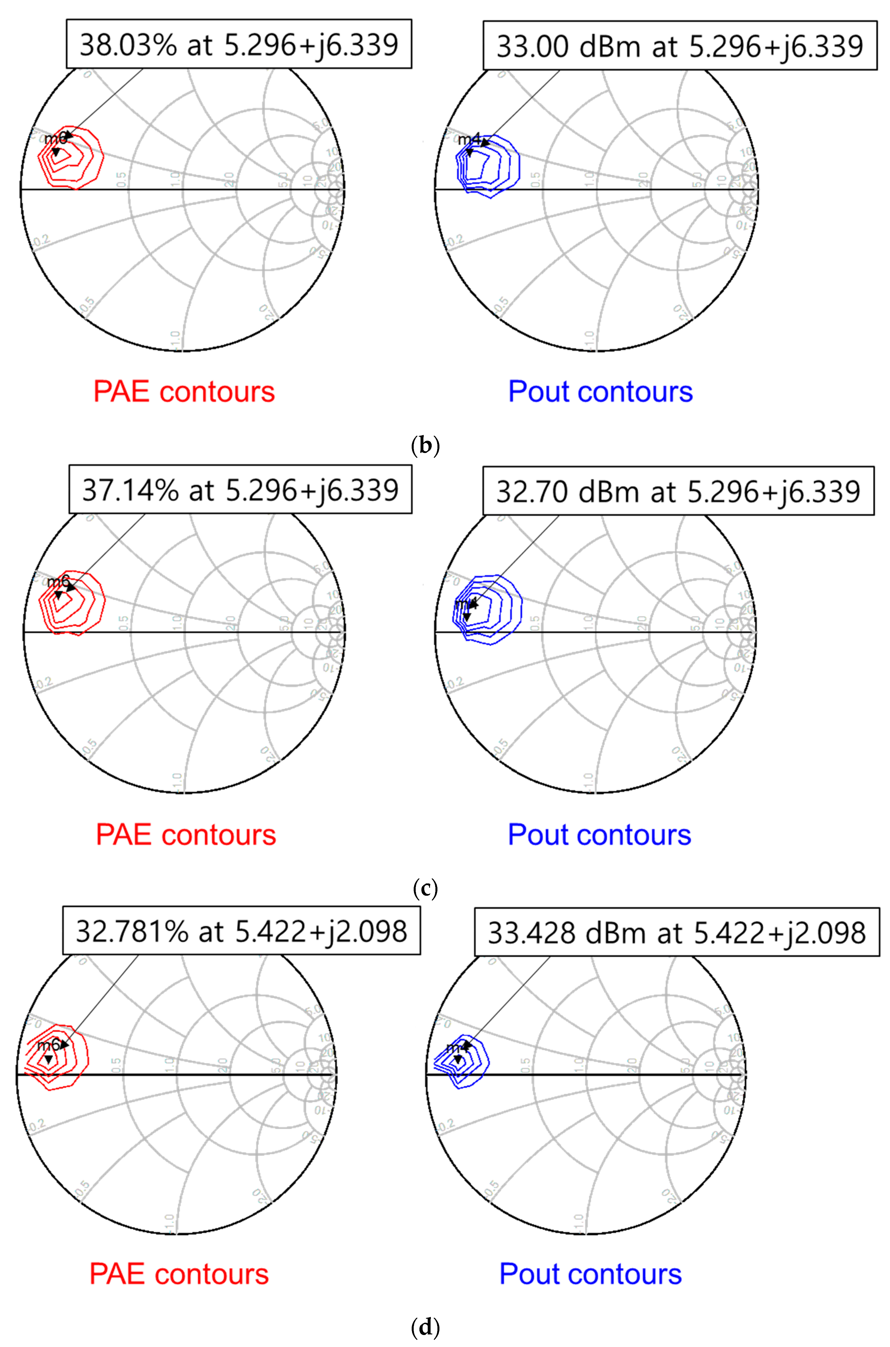 Electronics 13 02616 g003b