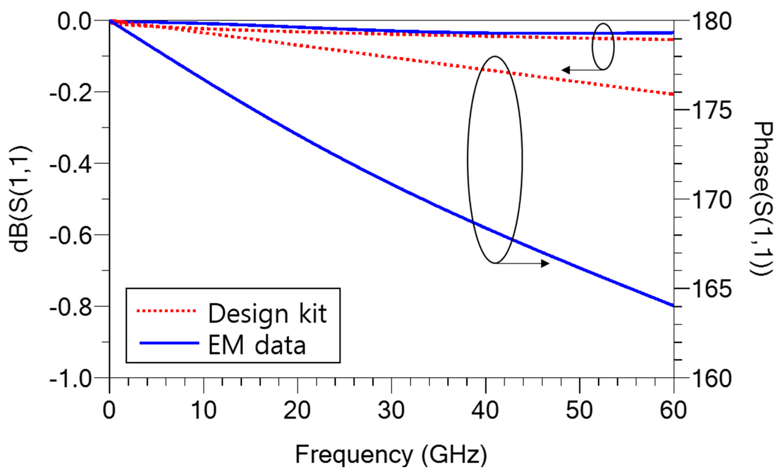 Electronics 13 02616 g005