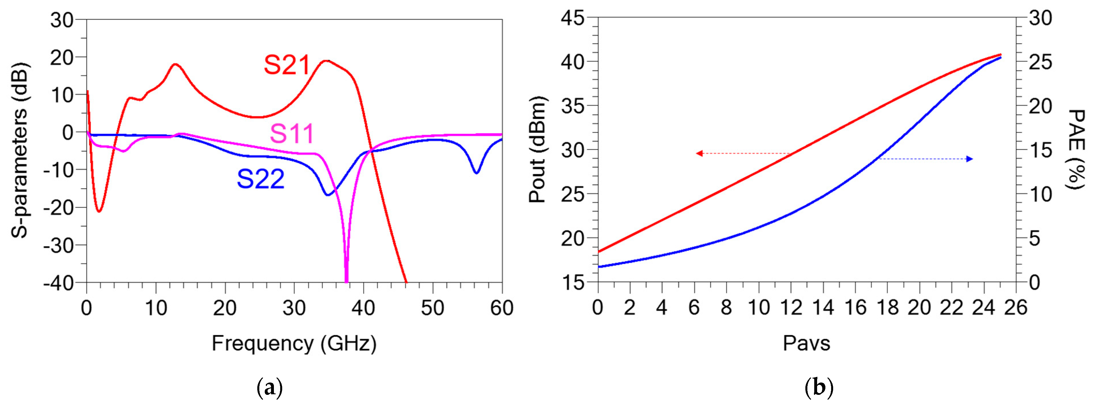 Electronics 13 02616 g014