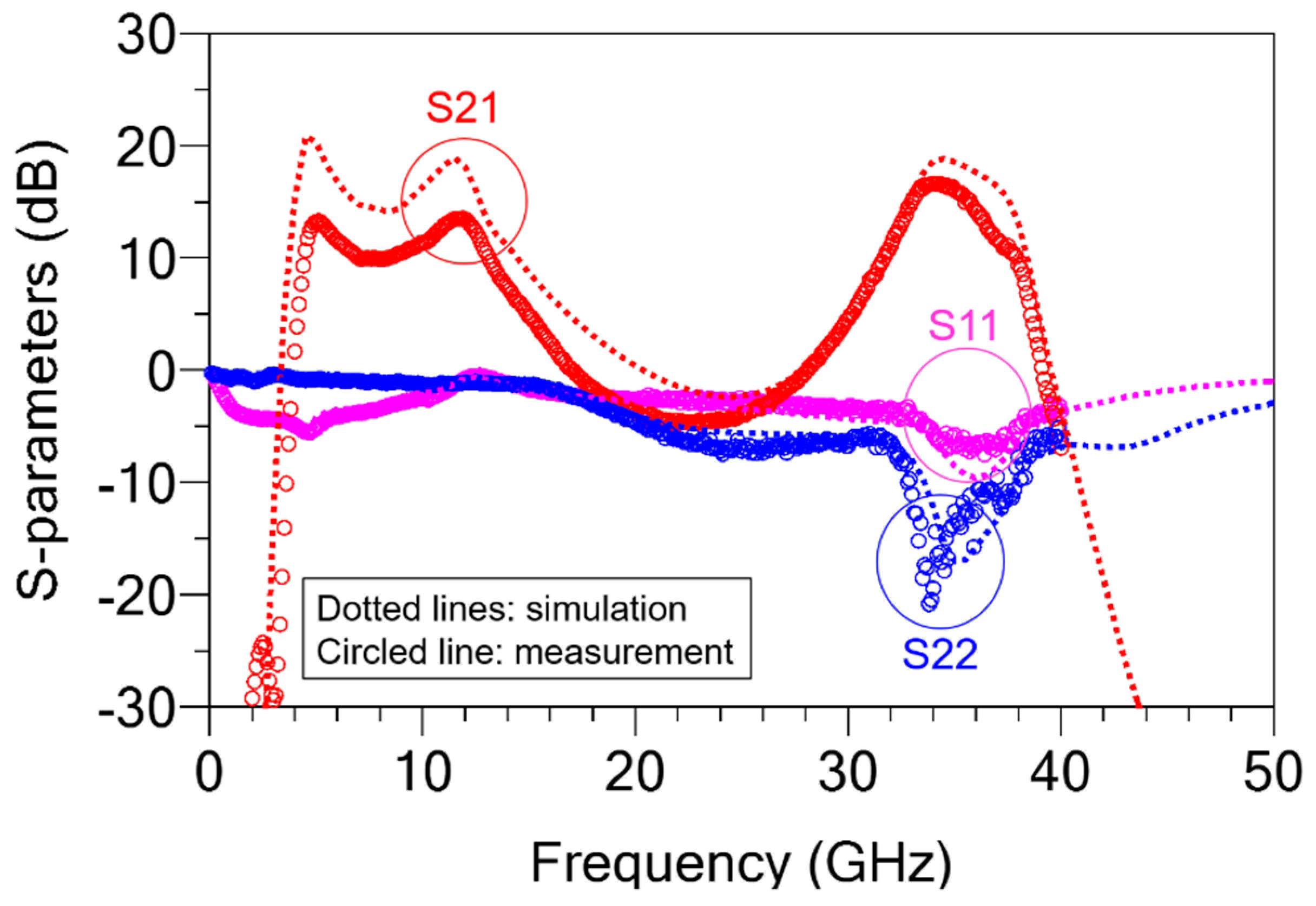 Electronics 13 02616 g019
