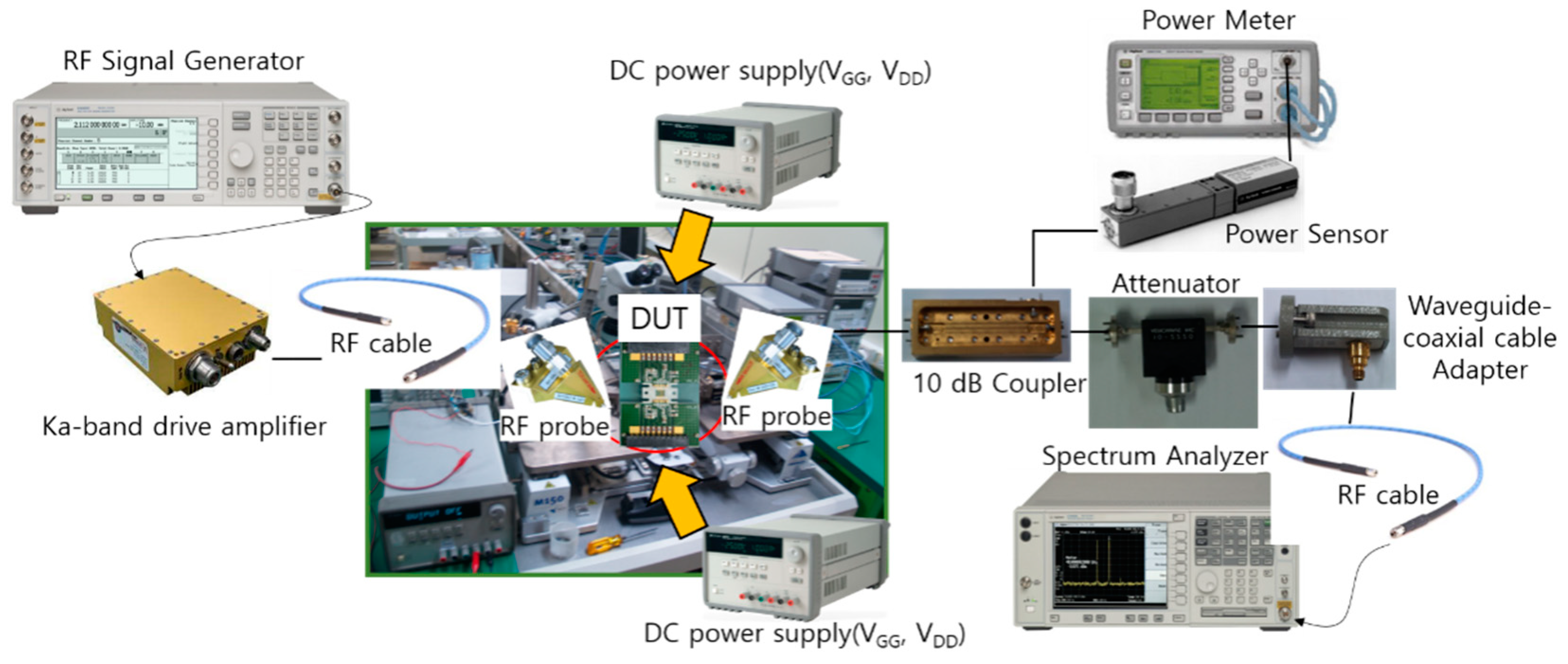 Electronics 13 02616 g020