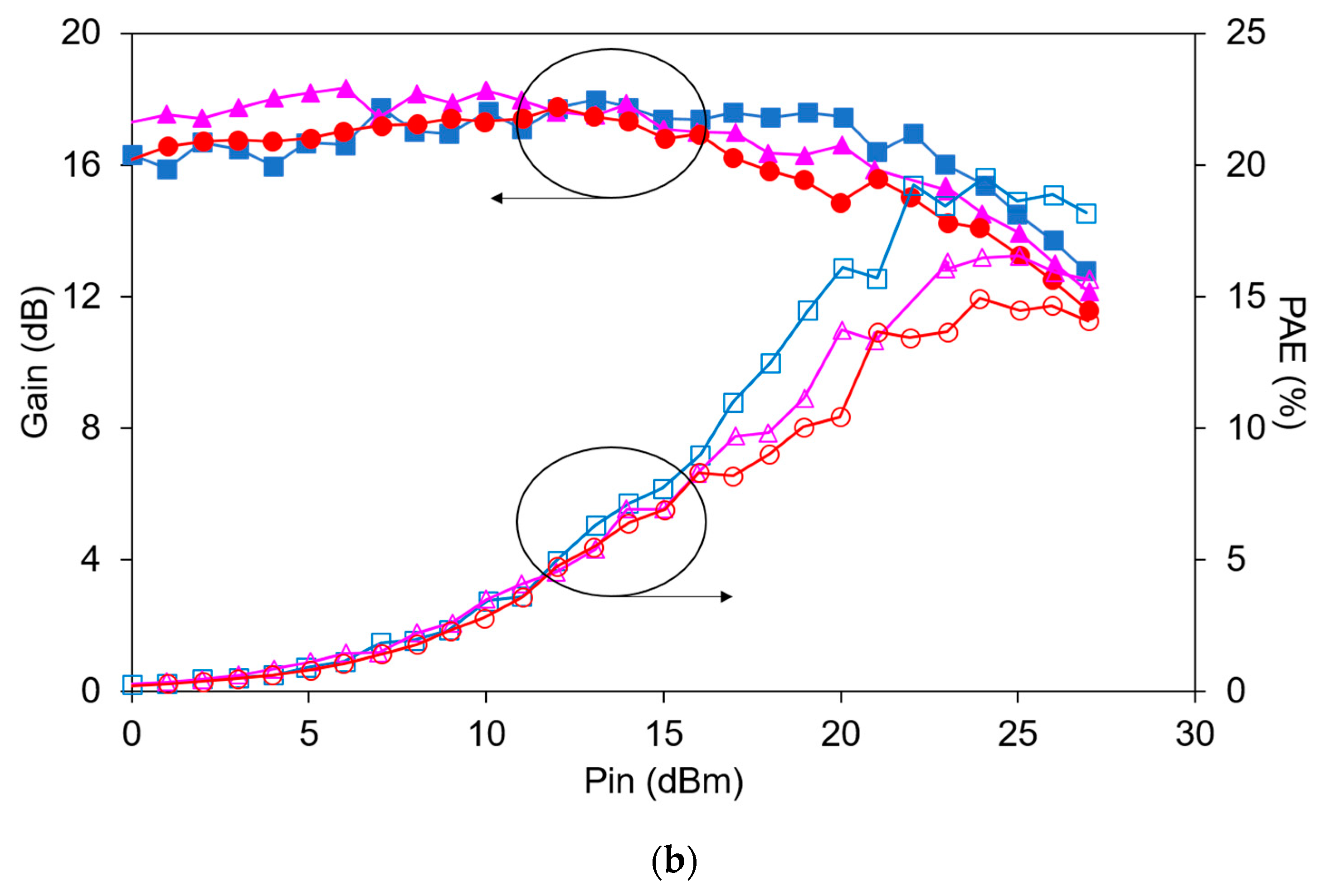 Electronics 13 02616 g021b