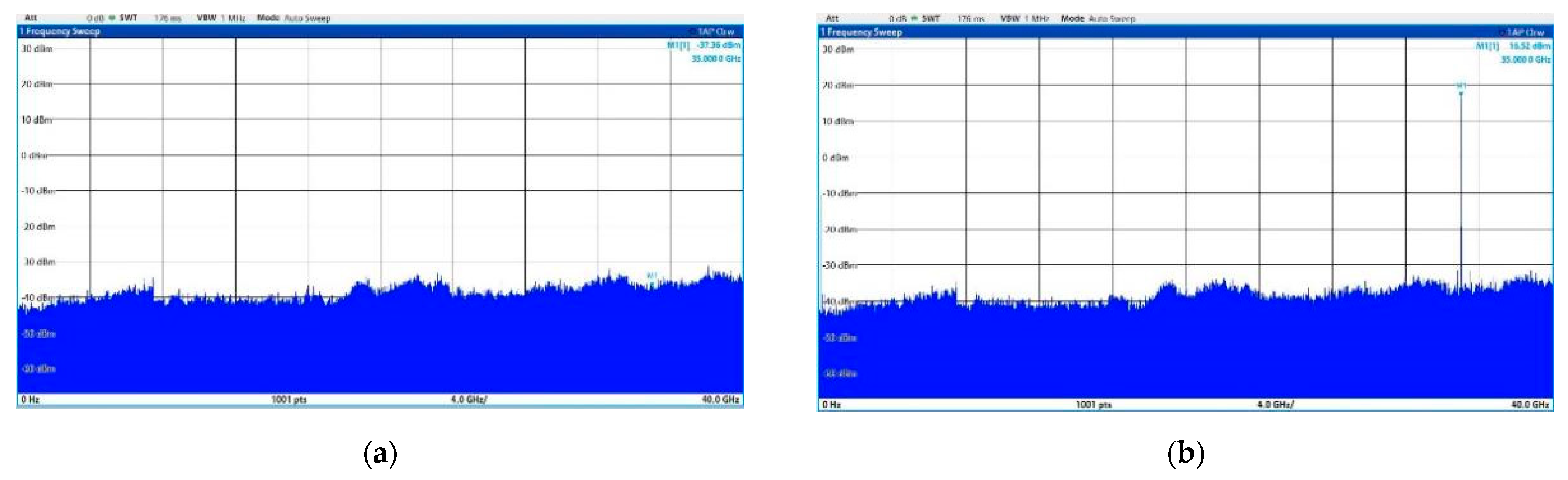 Electronics 13 02616 g022