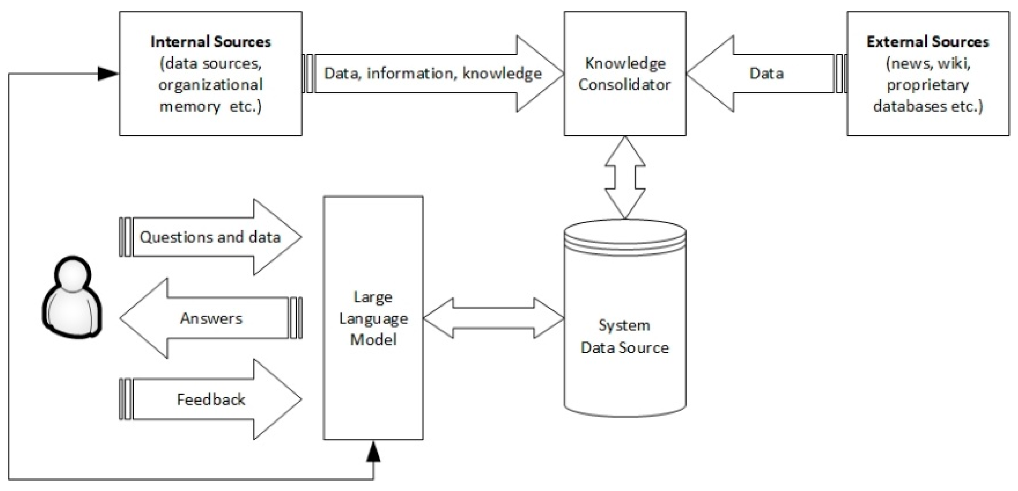 Electronics 13 02621 g003