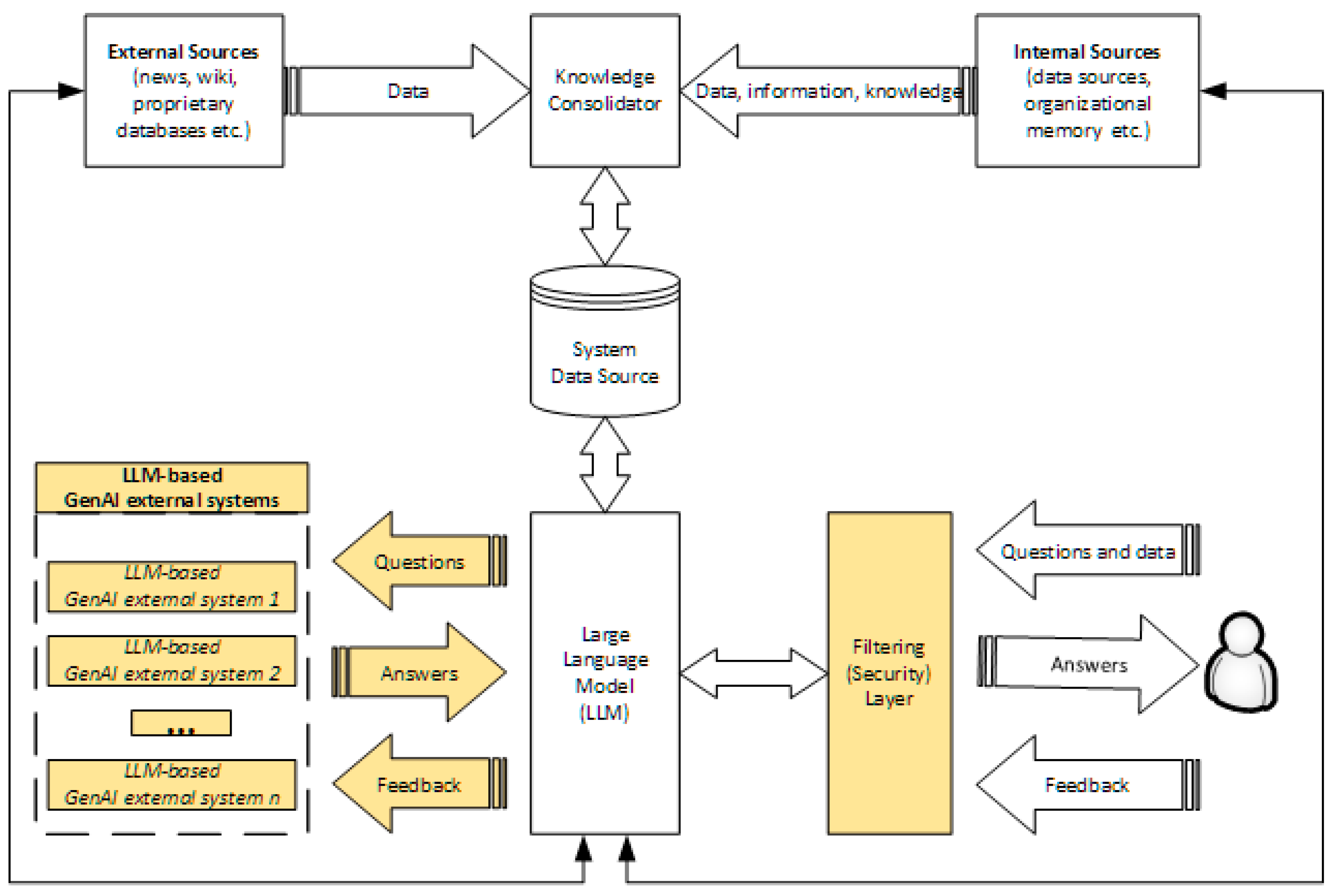 Electronics 13 02621 g004