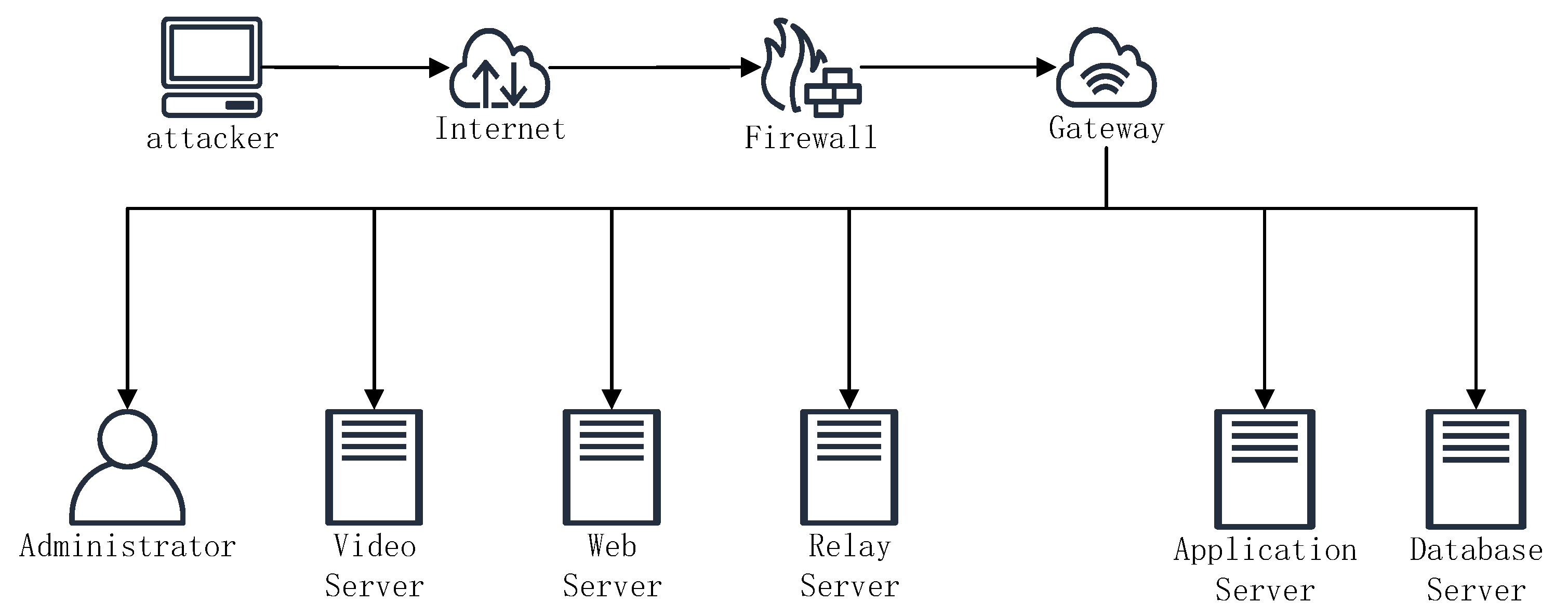 Electronics 13 02628 g004