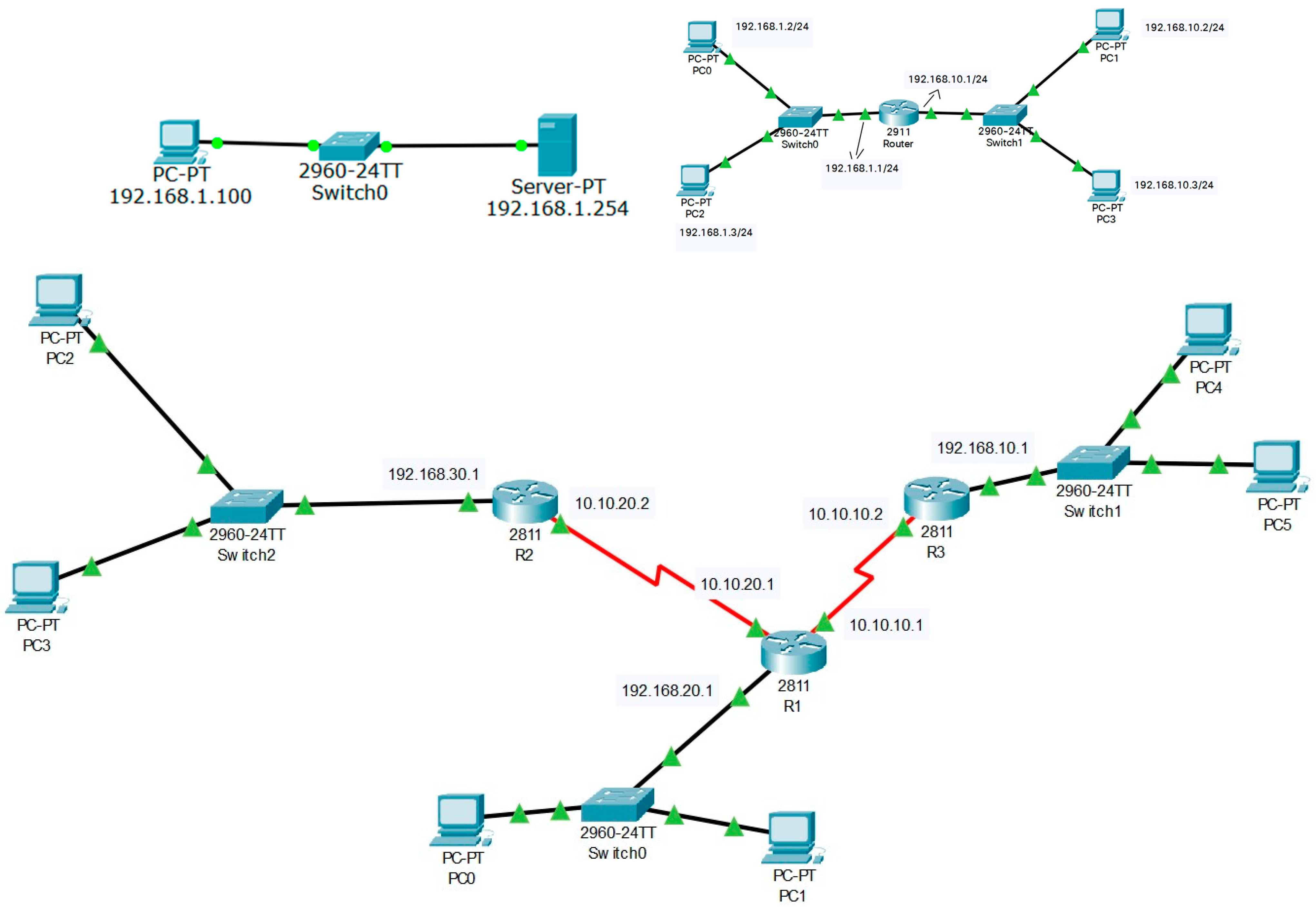 Electronics 13 02629 g001