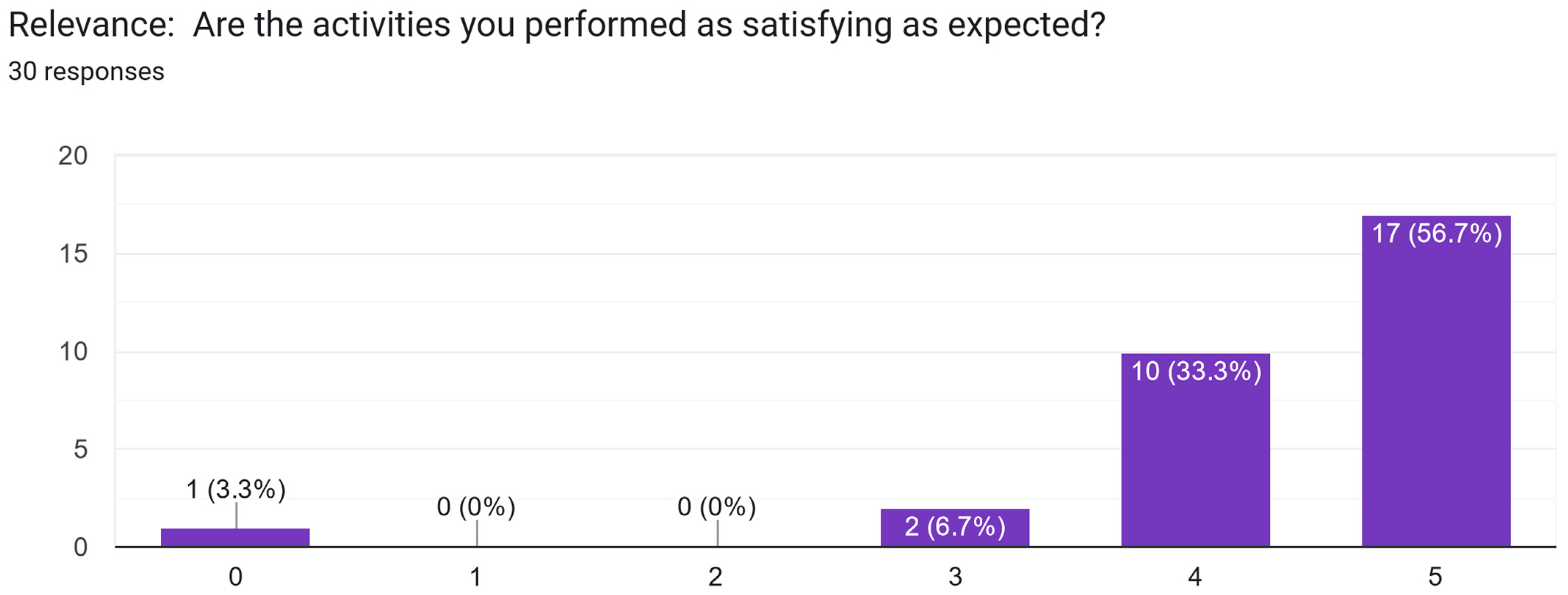 Electronics 13 02629 g0a16