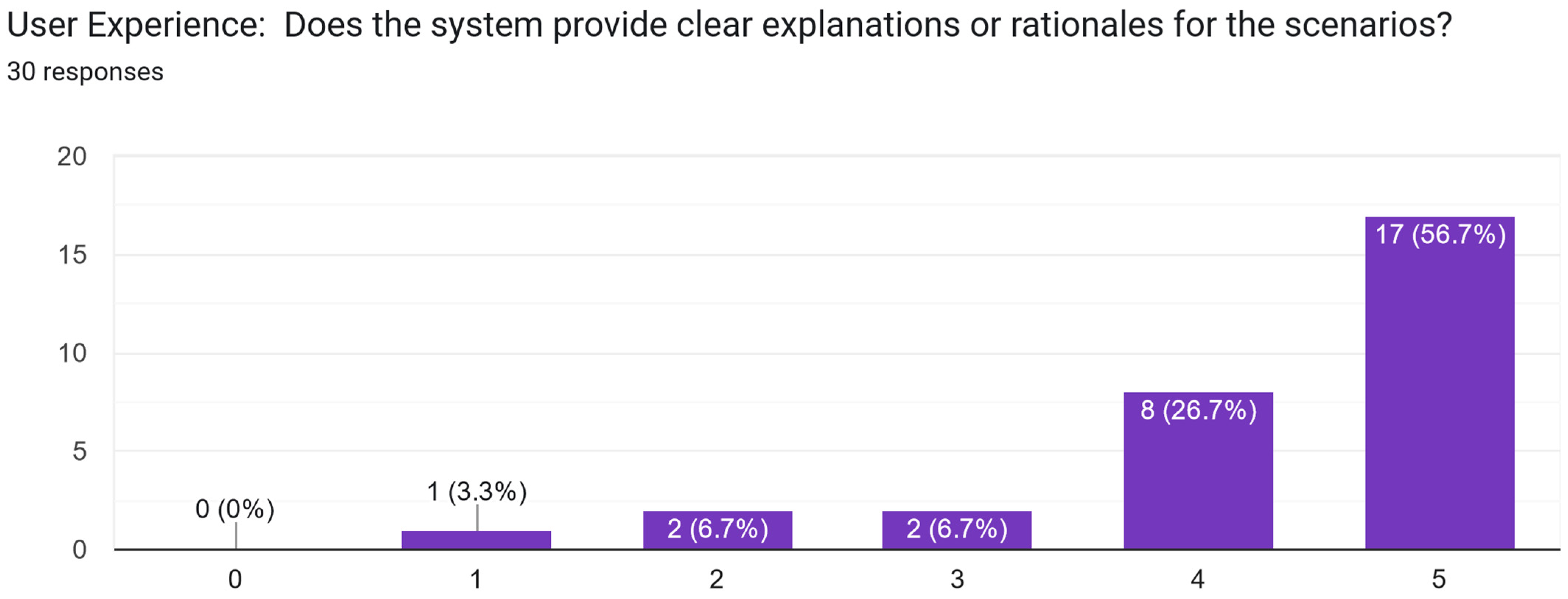 Electronics 13 02629 g0a18