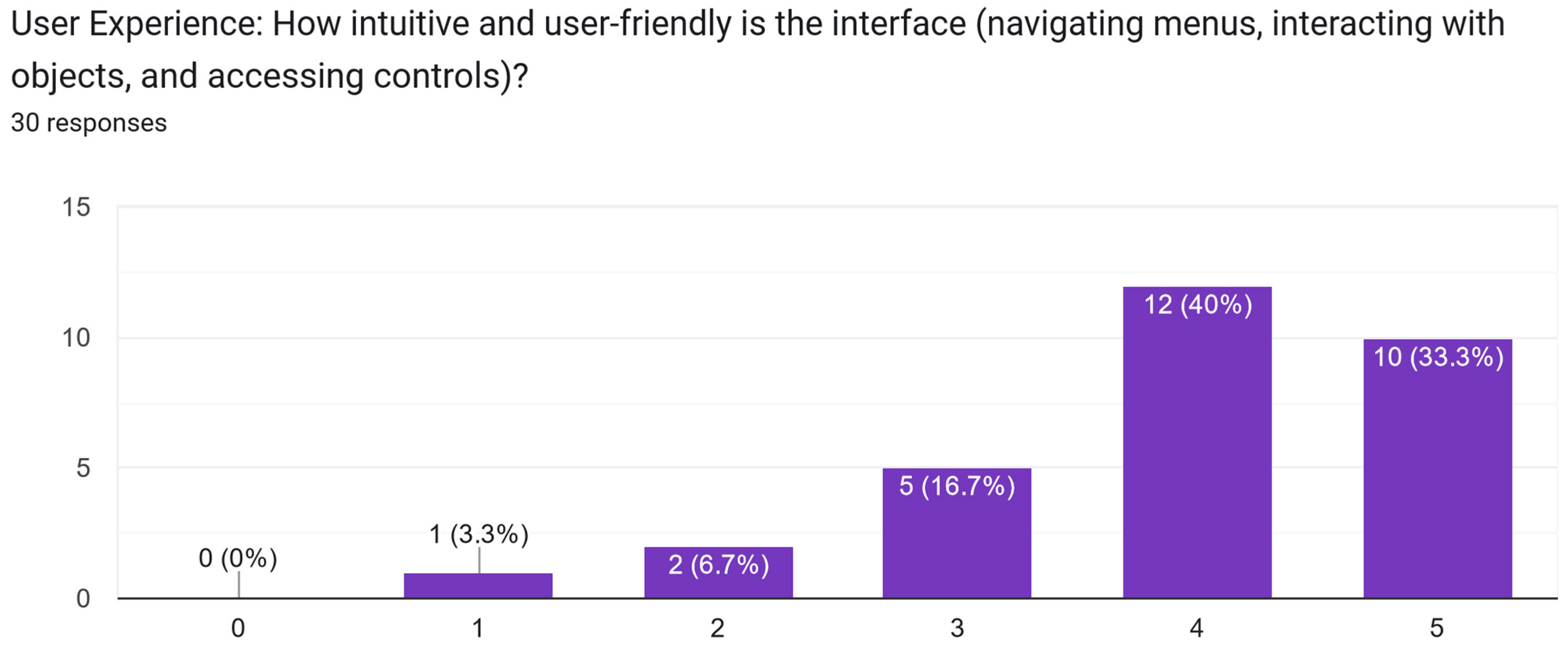 Electronics 13 02629 g0a19