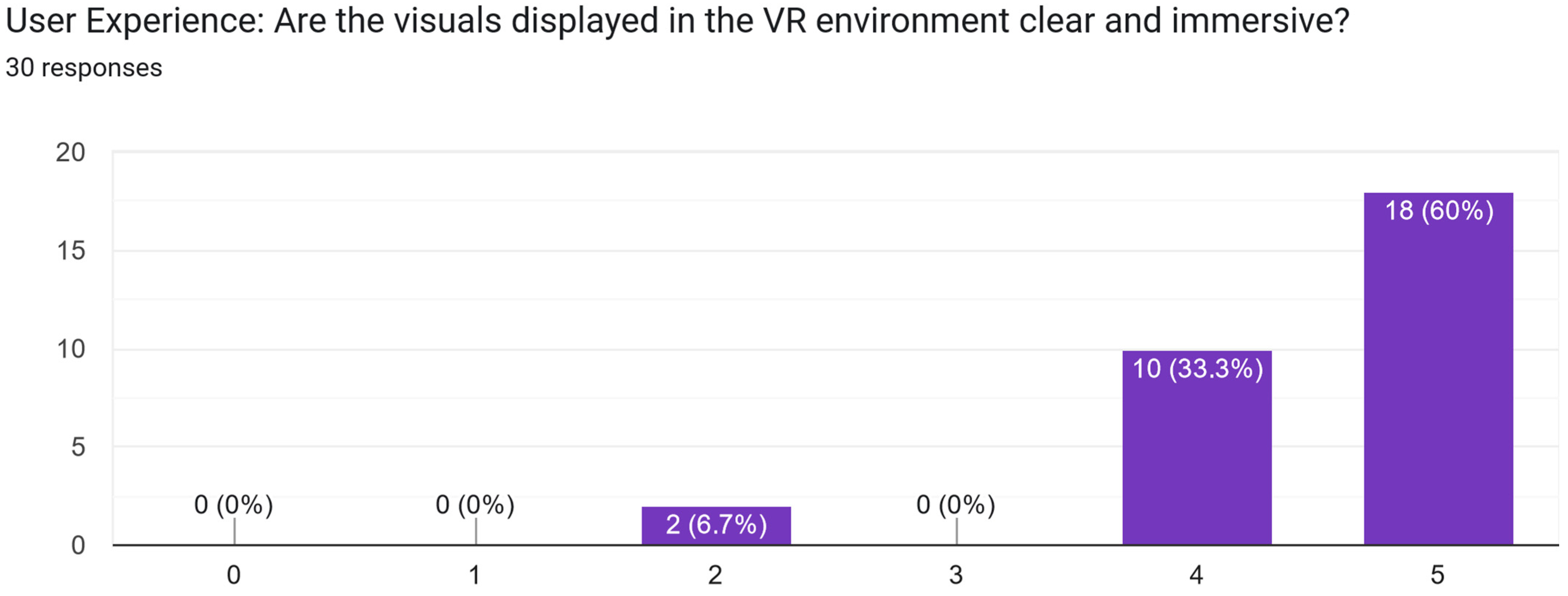 Electronics 13 02629 g0a20