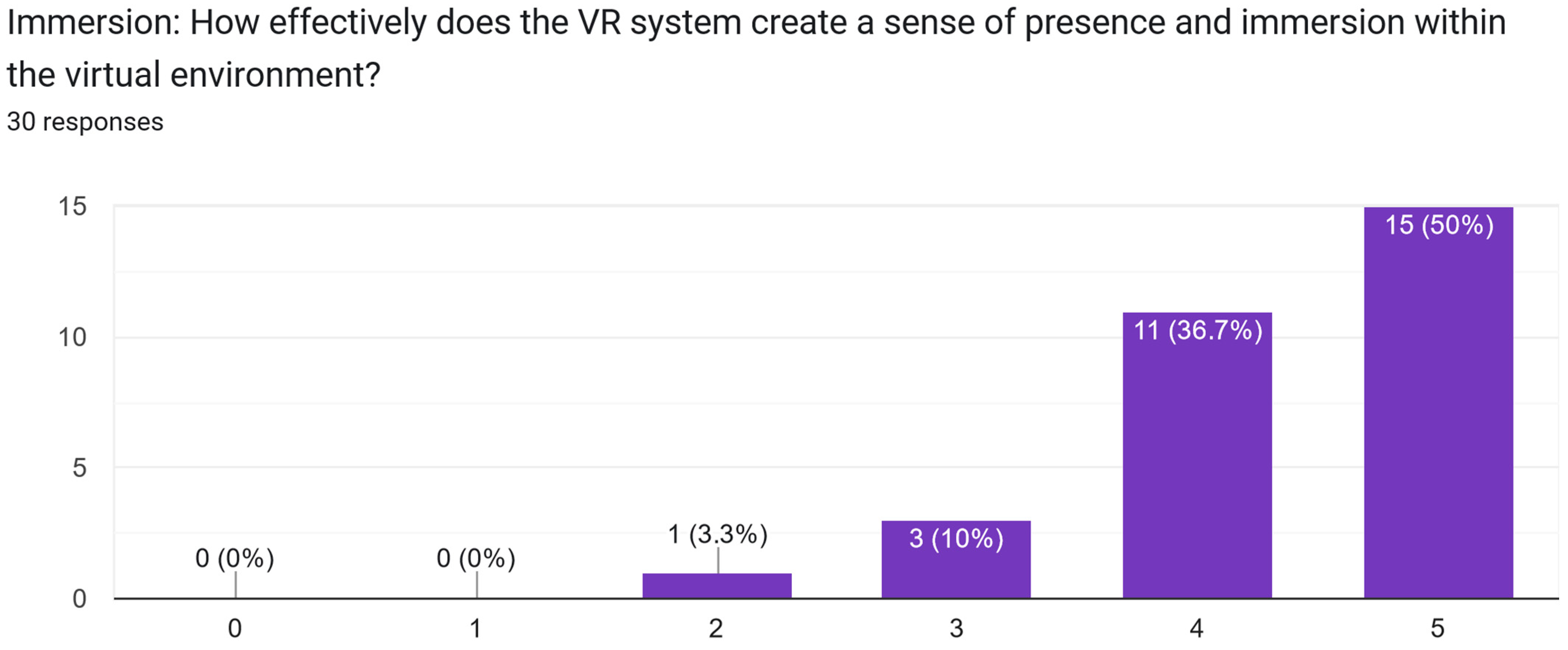 Electronics 13 02629 g0a21