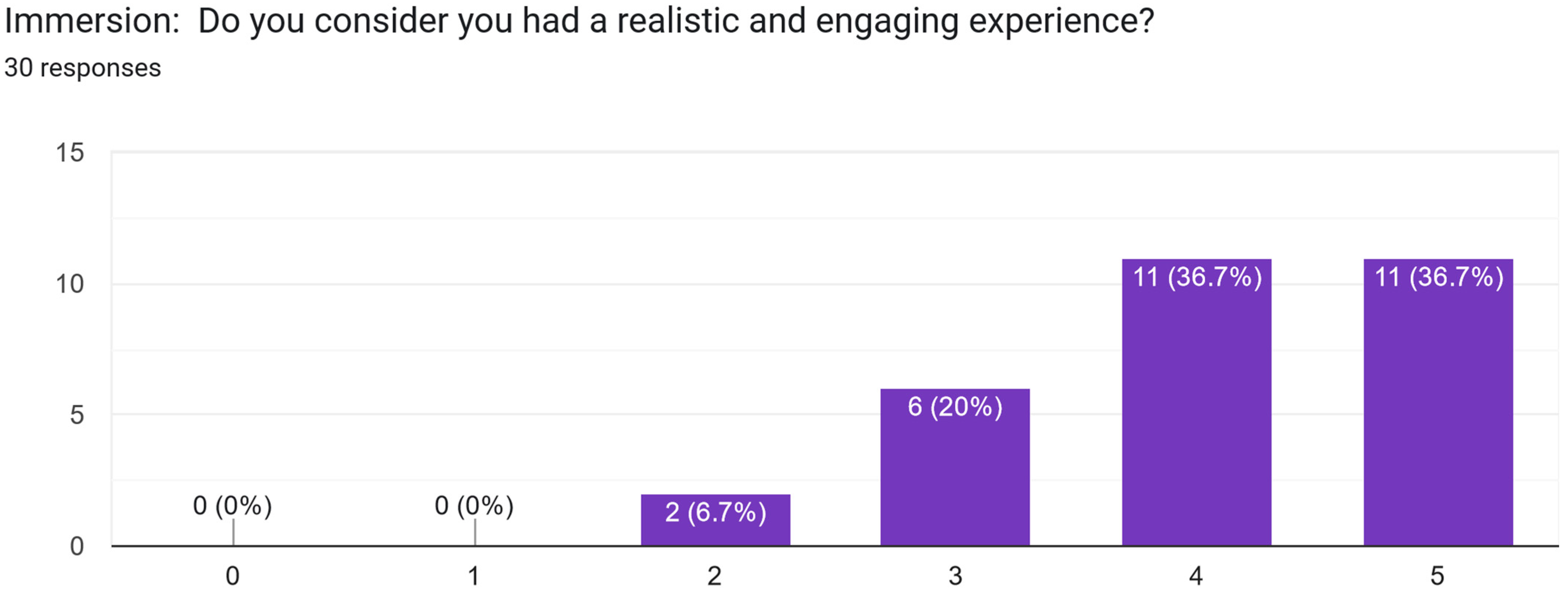 Electronics 13 02629 g0a22