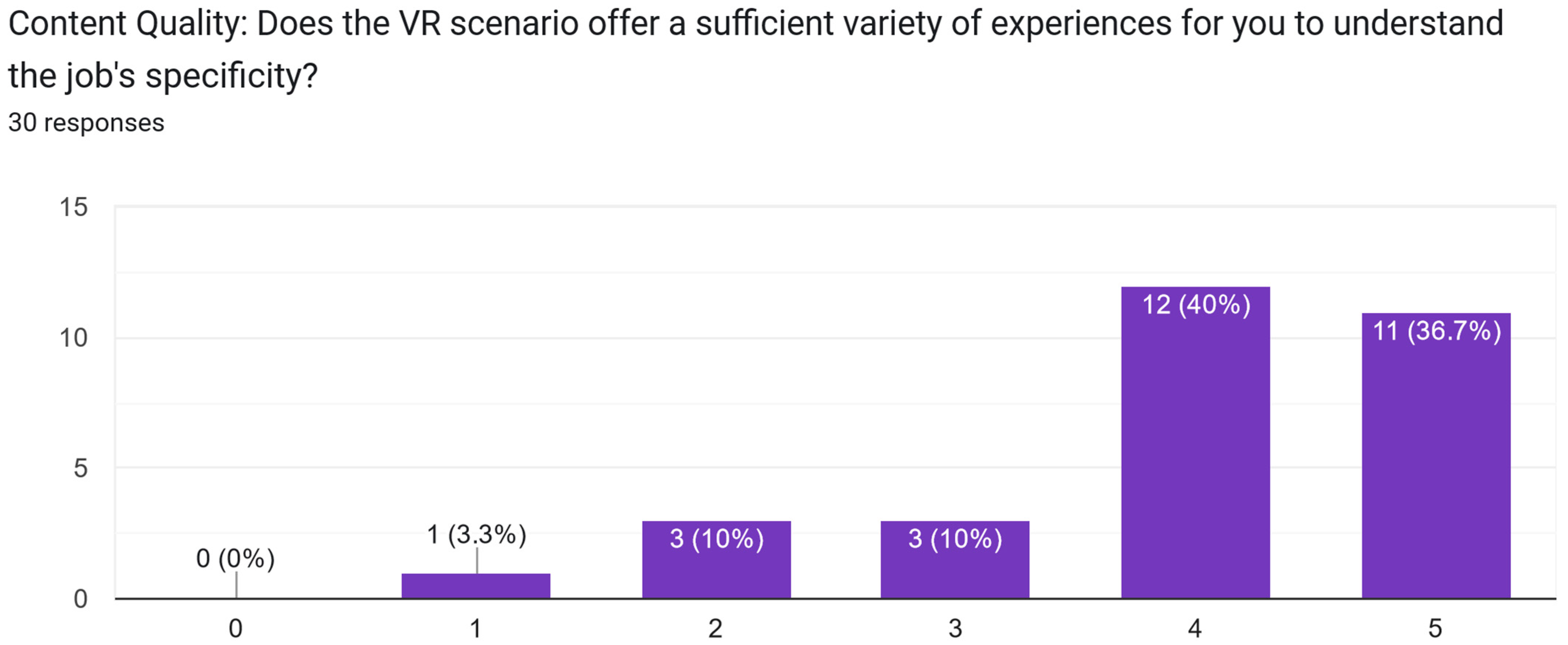 Electronics 13 02629 g0a24