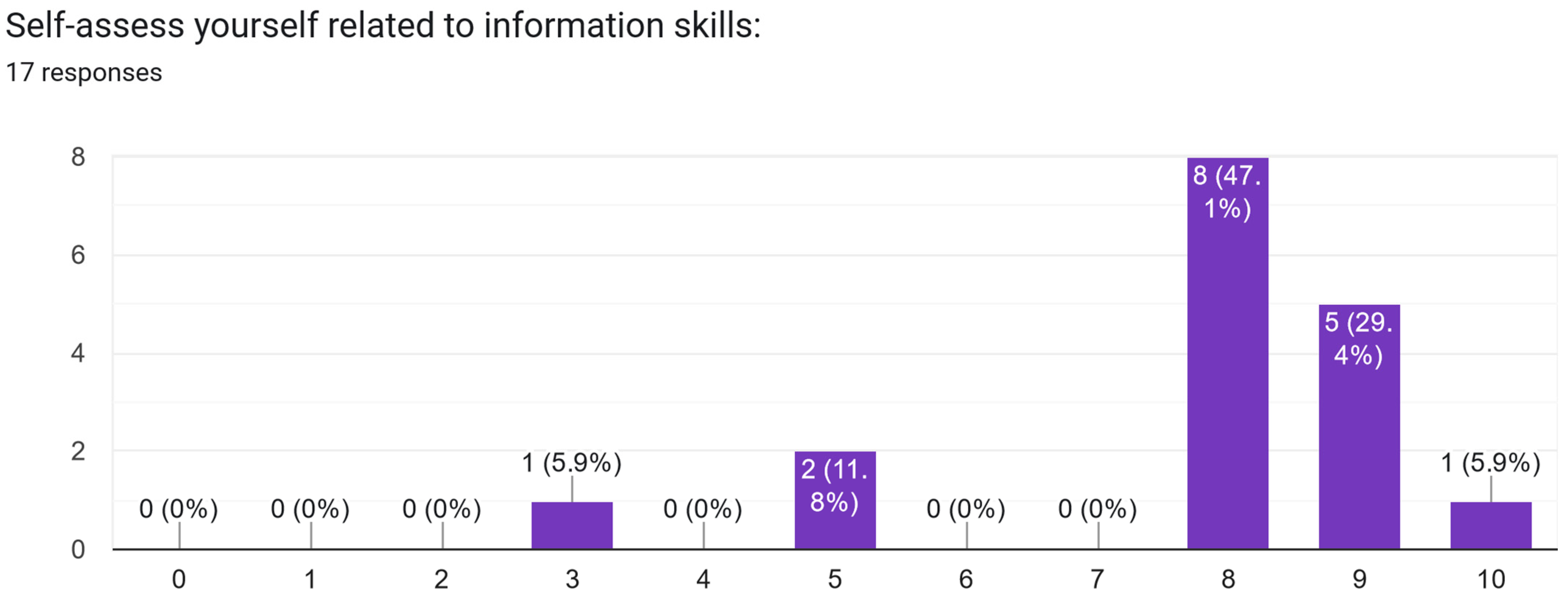 Electronics 13 02629 g0a27