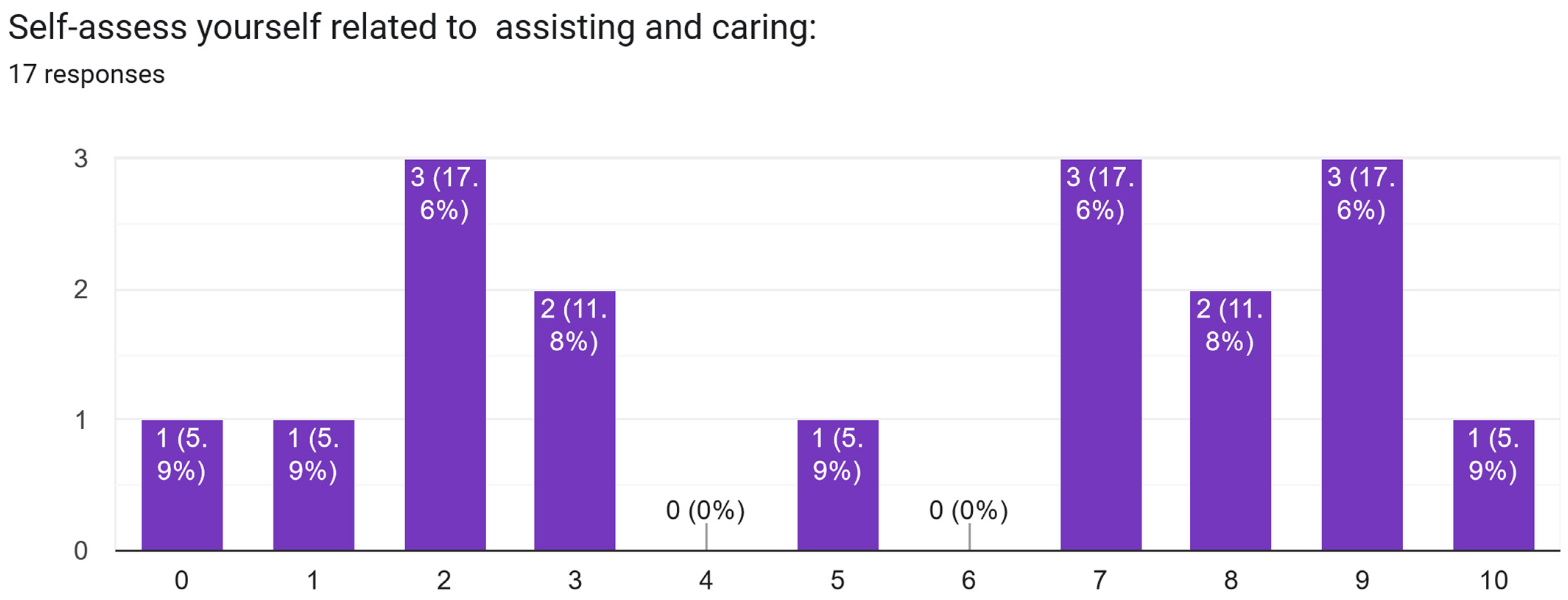 Electronics 13 02629 g0a32