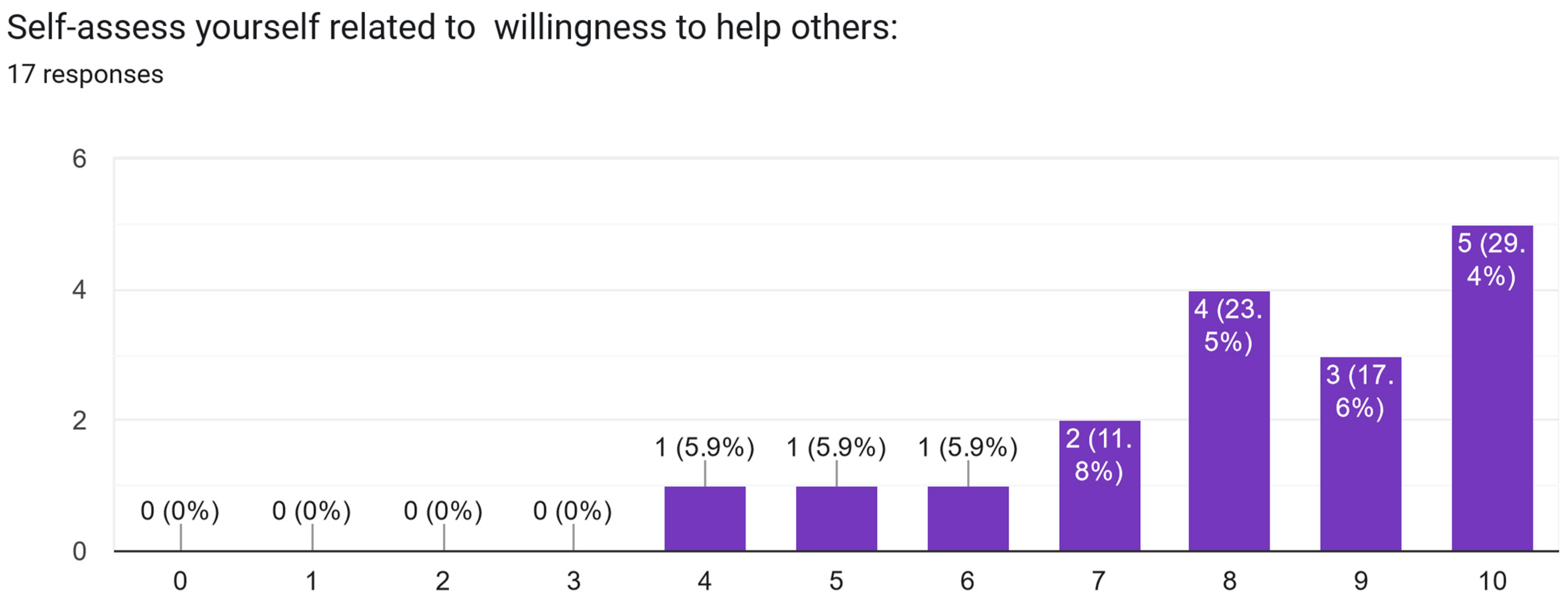 Electronics 13 02629 g0a34