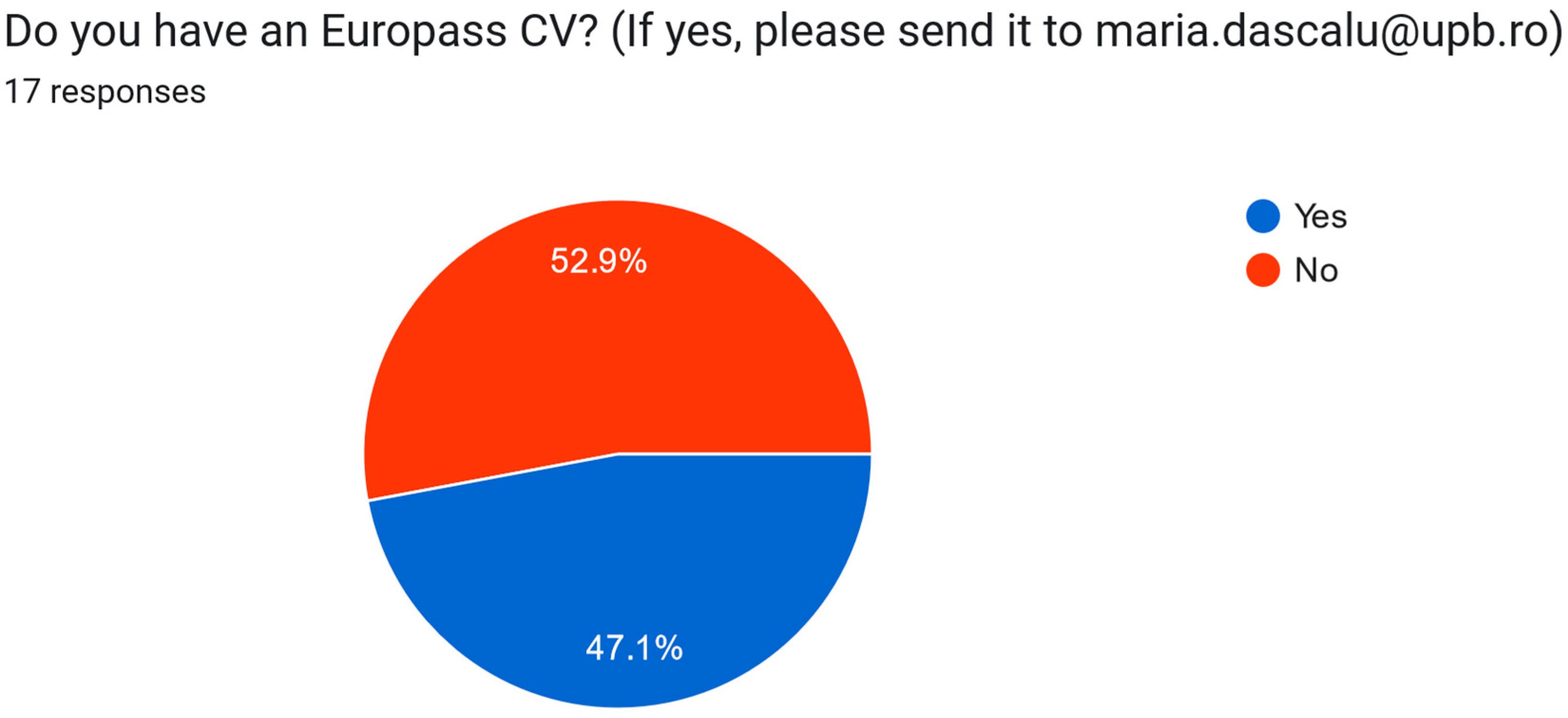 Electronics 13 02629 g0a38