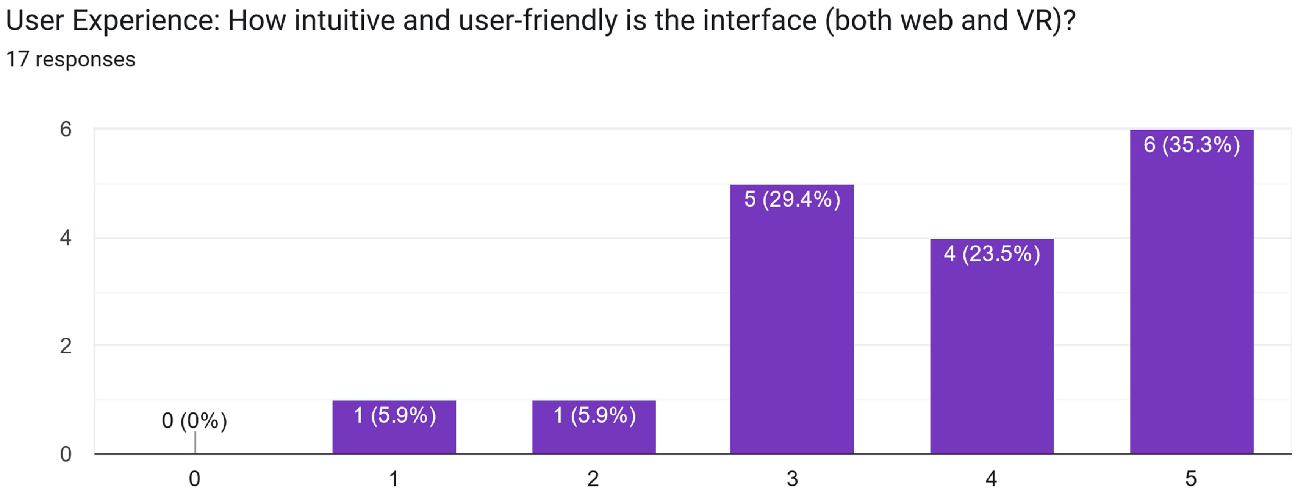 Electronics 13 02629 g0a42