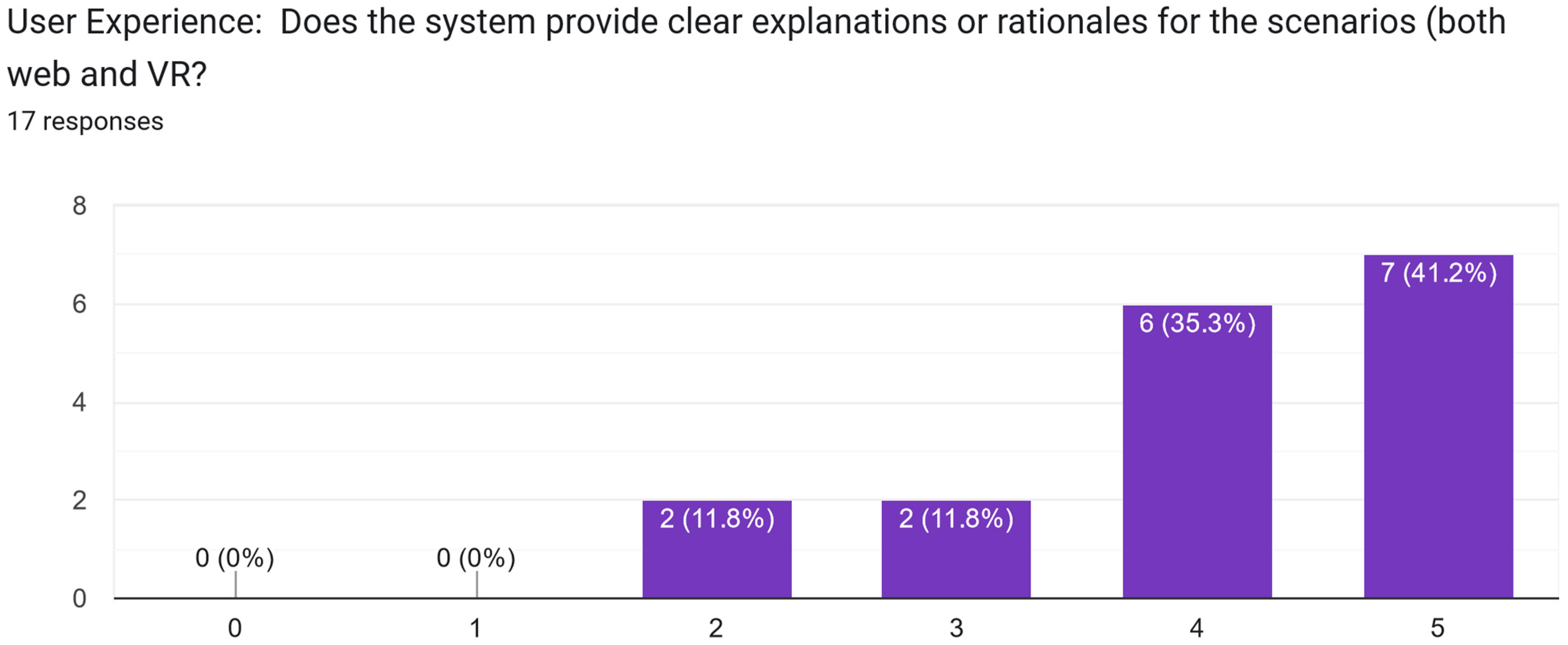 Electronics 13 02629 g0a43