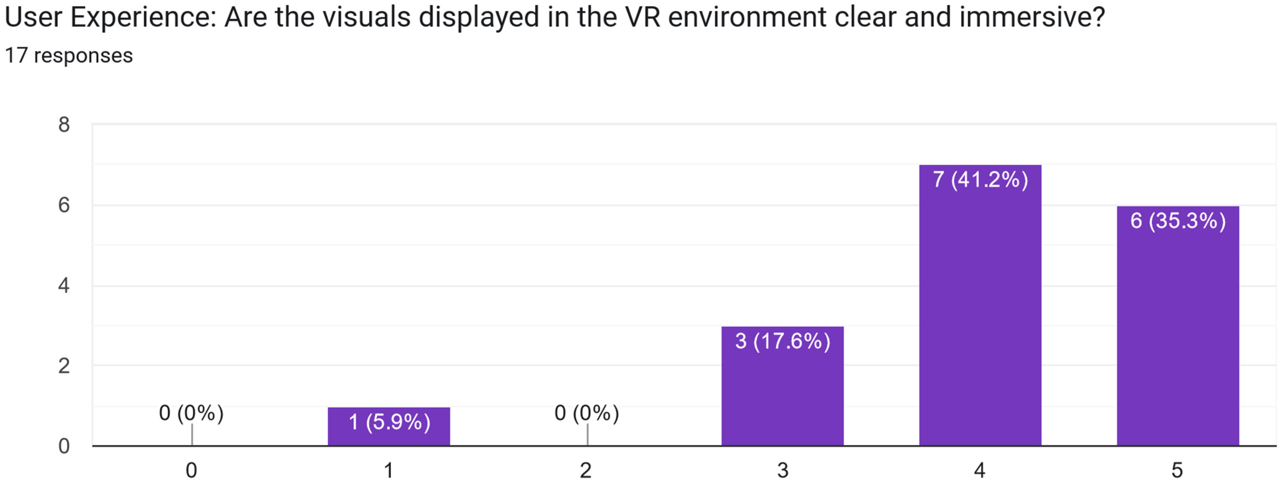 Electronics 13 02629 g0a45