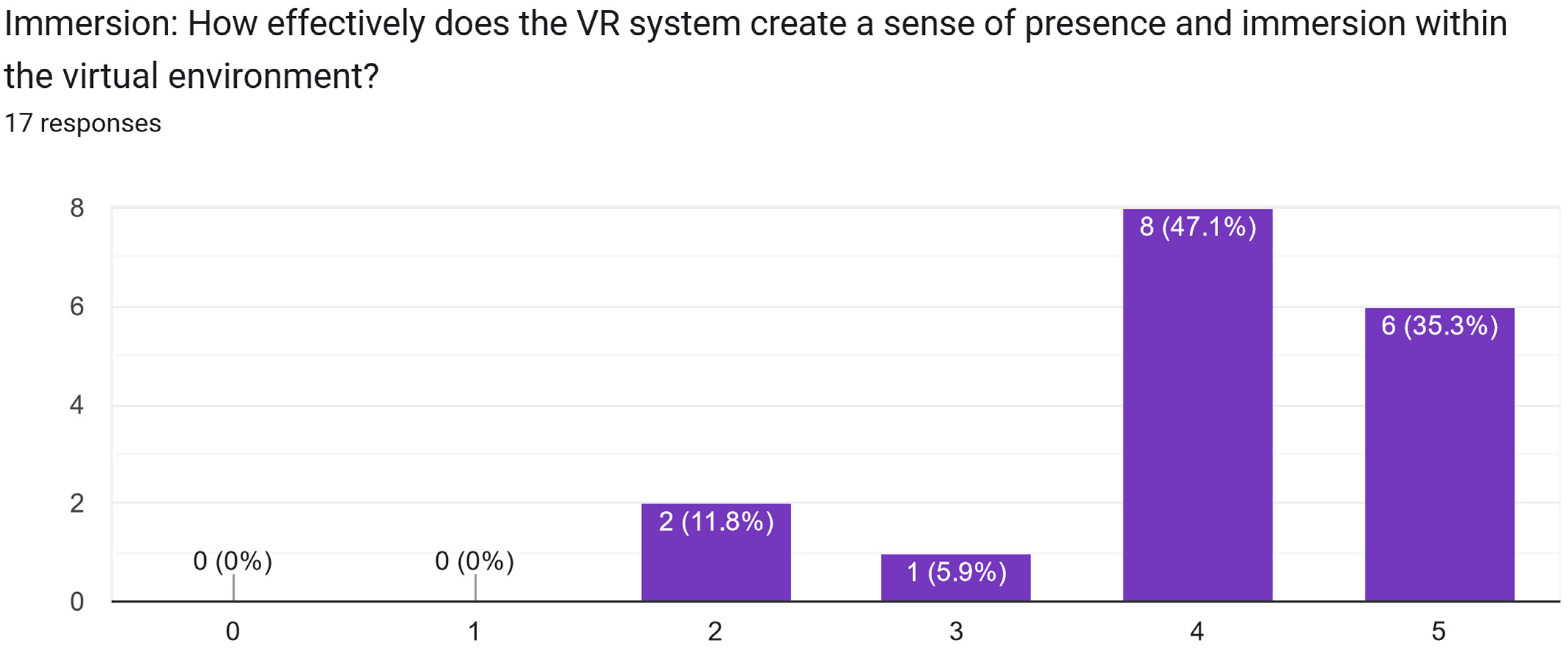 Electronics 13 02629 g0a46