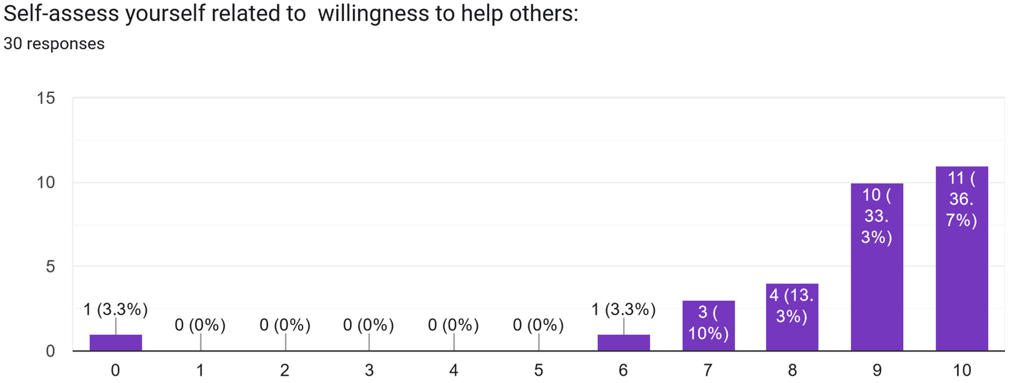 Electronics 13 02629 g0a9