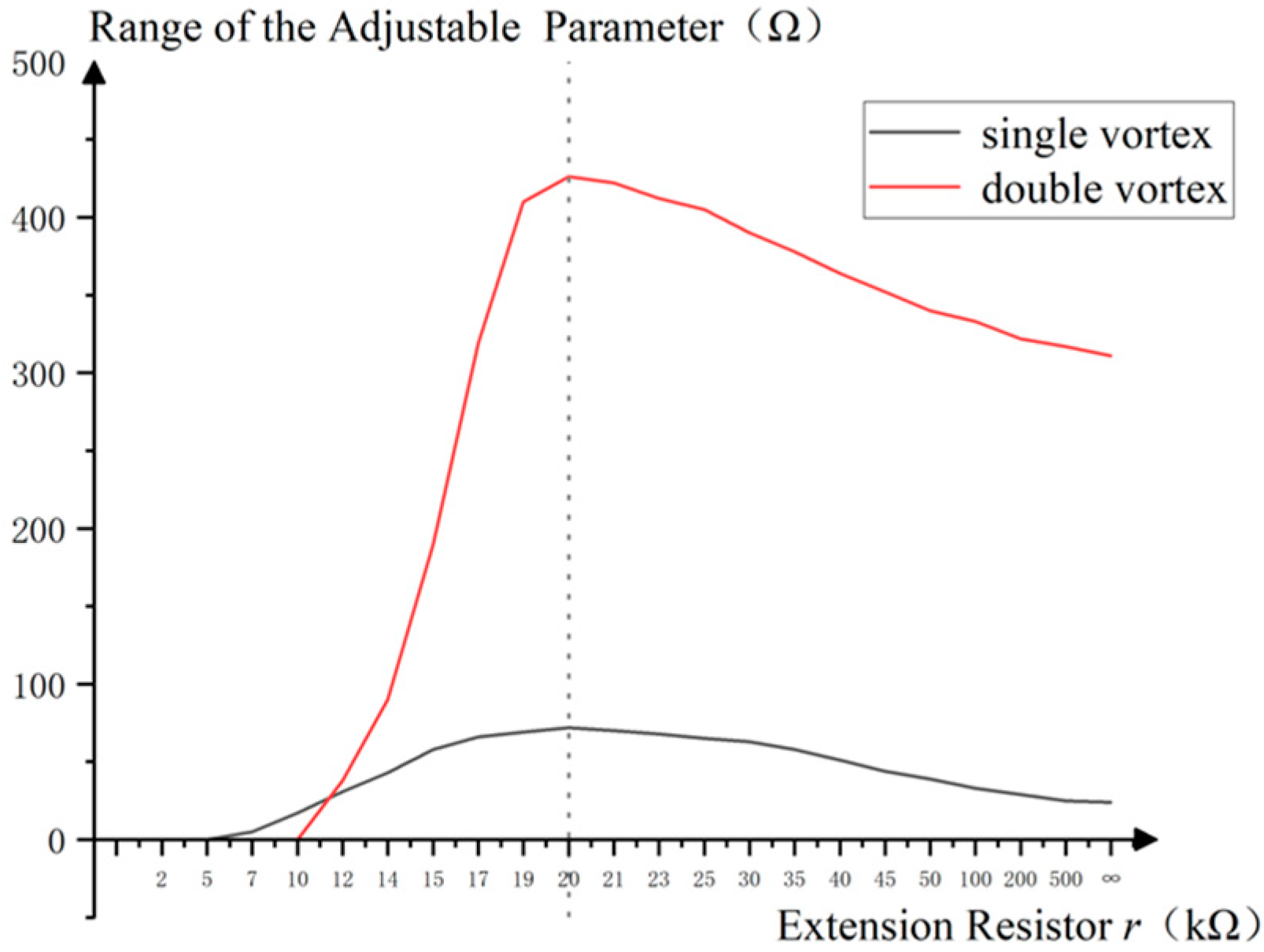 Electronics 13 02637 g004